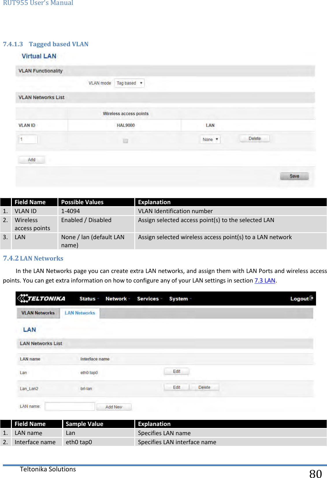 RUT955 User‘s Manual   Teltonika Solutions  80 7.4.1.3 Tagged based VLAN   Field Name Possible Values Explanation 1. VLAN ID 1-4094 VLAN Identification number 2. Wireless access points Enabled / Disabled Assign selected access point(s) to the selected LAN 3. LAN None / lan (default LAN name) Assign selected wireless access point(s) to a LAN network 7.4.2 LAN Networks In the LAN Networks page you can create extra LAN networks, and assign them with LAN Ports and wireless access points. You can get extra information on how to configure any of your LAN settings in section 7.3 LAN.   Field Name Sample Value Explanation 1. LAN name Lan Specifies LAN name 2. Interface name eth0 tap0 Specifies LAN interface name 