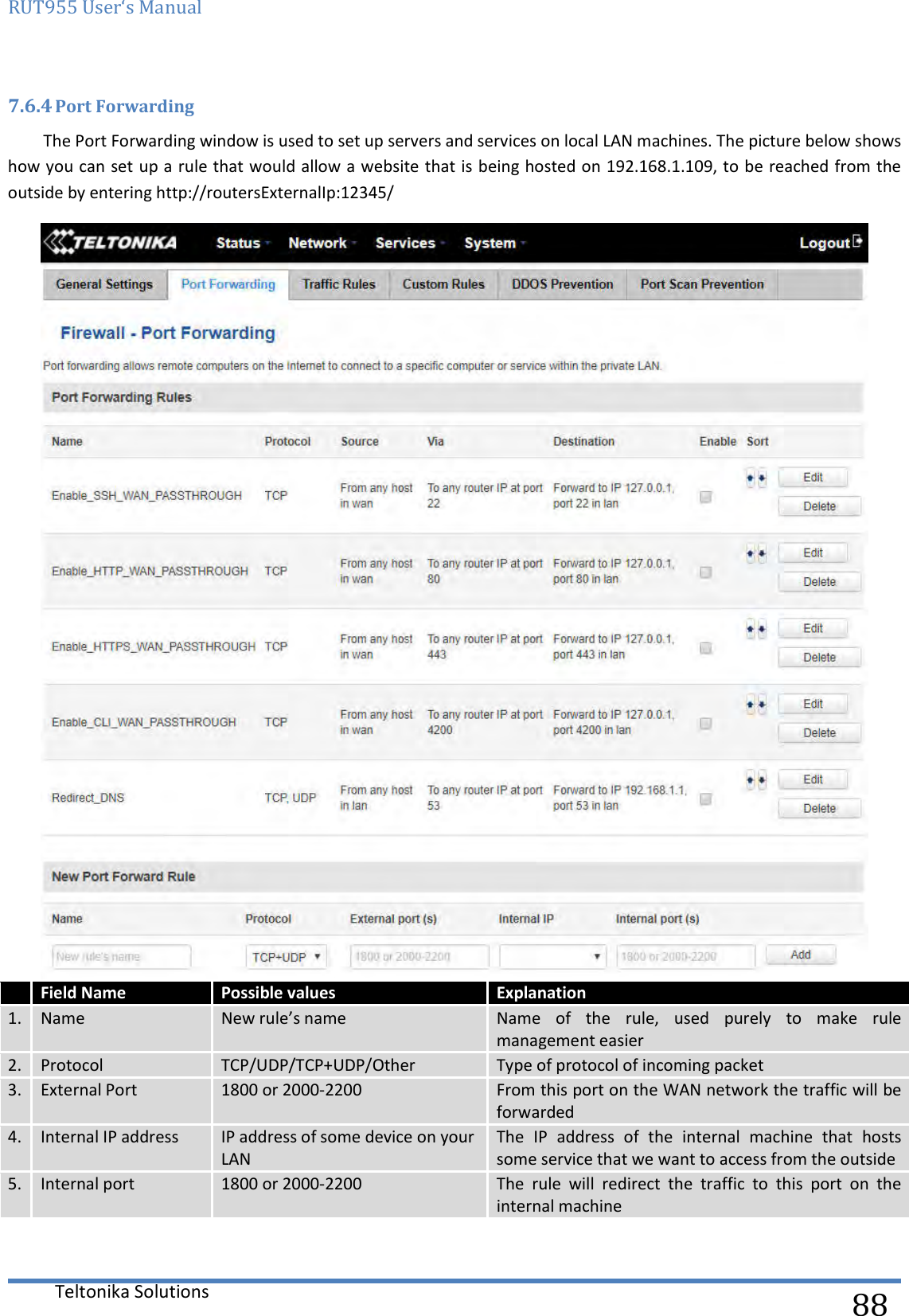 RUT955 User‘s Manual   Teltonika Solutions  88 7.6.4 Port Forwarding The Port Forwarding window is used to set up servers and services on local LAN machines. The picture below shows how you can set up a rule that would allow a website that is being hosted on 192.168.1.109, to be reached from the outside by entering http://routersExternalIp:12345/   Field Name Possible values  Explanation 1. Name New rule’s name Name  of  the  rule,  used  purely  to  make  rule management easier 2. Protocol TCP/UDP/TCP+UDP/Other Type of protocol of incoming packet 3. External Port 1800 or 2000-2200 From this port on the WAN network the traffic will be forwarded 4. Internal IP address IP address of some device on your LAN The  IP  address  of  the  internal  machine  that  hosts some service that we want to access from the outside 5. Internal port 1800 or 2000-2200 The  rule  will  redirect  the  traffic  to  this  port  on  the internal machine  