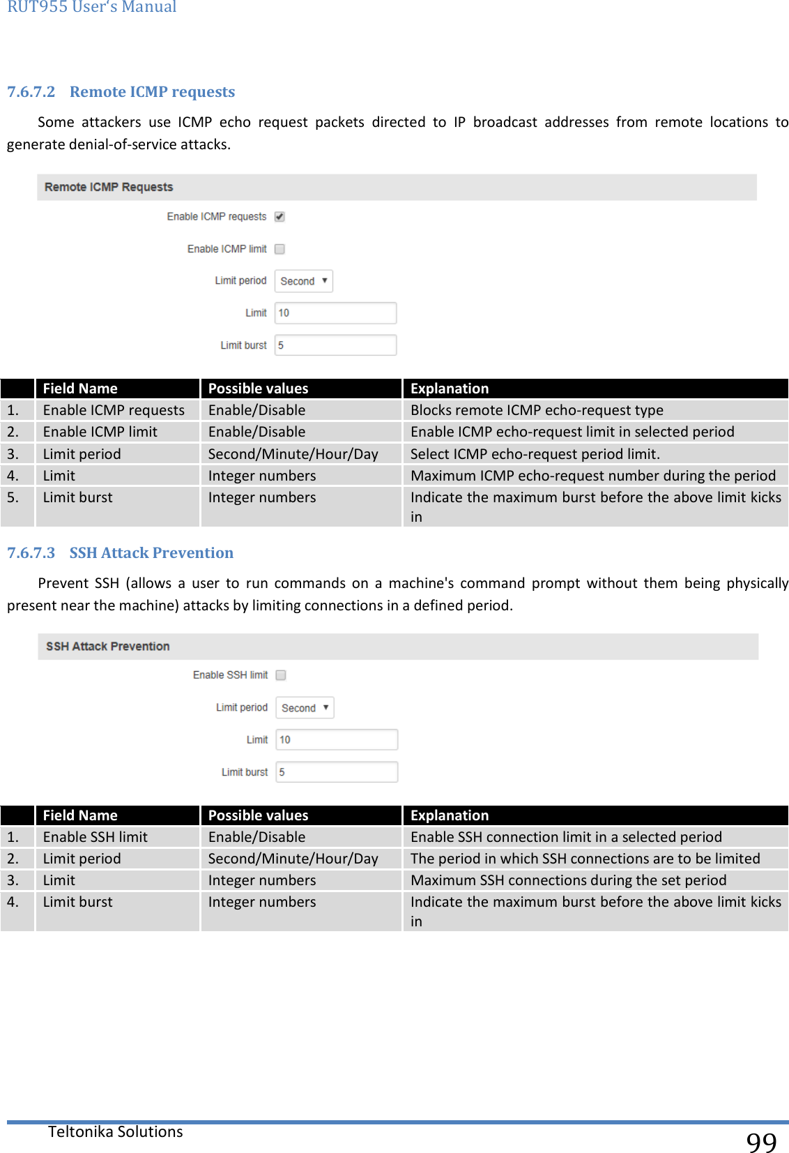 RUT955 User‘s Manual   Teltonika Solutions  99 7.6.7.2 Remote ICMP requests Some  attackers  use  ICMP  echo  request  packets  directed  to  IP  broadcast  addresses  from  remote  locations  to generate denial-of-service attacks.   Field Name Possible values Explanation 1. Enable ICMP requests Enable/Disable Blocks remote ICMP echo-request type 2. Enable ICMP limit Enable/Disable Enable ICMP echo-request limit in selected period 3. Limit period Second/Minute/Hour/Day Select ICMP echo-request period limit. 4. Limit Integer numbers Maximum ICMP echo-request number during the period 5. Limit burst Integer numbers Indicate the maximum burst before the above limit kicks in 7.6.7.3 SSH Attack Prevention Prevent  SSH  (allows  a  user  to  run  commands  on  a  machine&apos;s  command  prompt  without  them  being  physically present near the machine) attacks by limiting connections in a defined period.   Field Name Possible values  Explanation 1. Enable SSH limit Enable/Disable Enable SSH connection limit in a selected period 2. Limit period Second/Minute/Hour/Day The period in which SSH connections are to be limited 3. Limit Integer numbers Maximum SSH connections during the set period 4. Limit burst Integer numbers Indicate the maximum burst before the above limit kicks in     