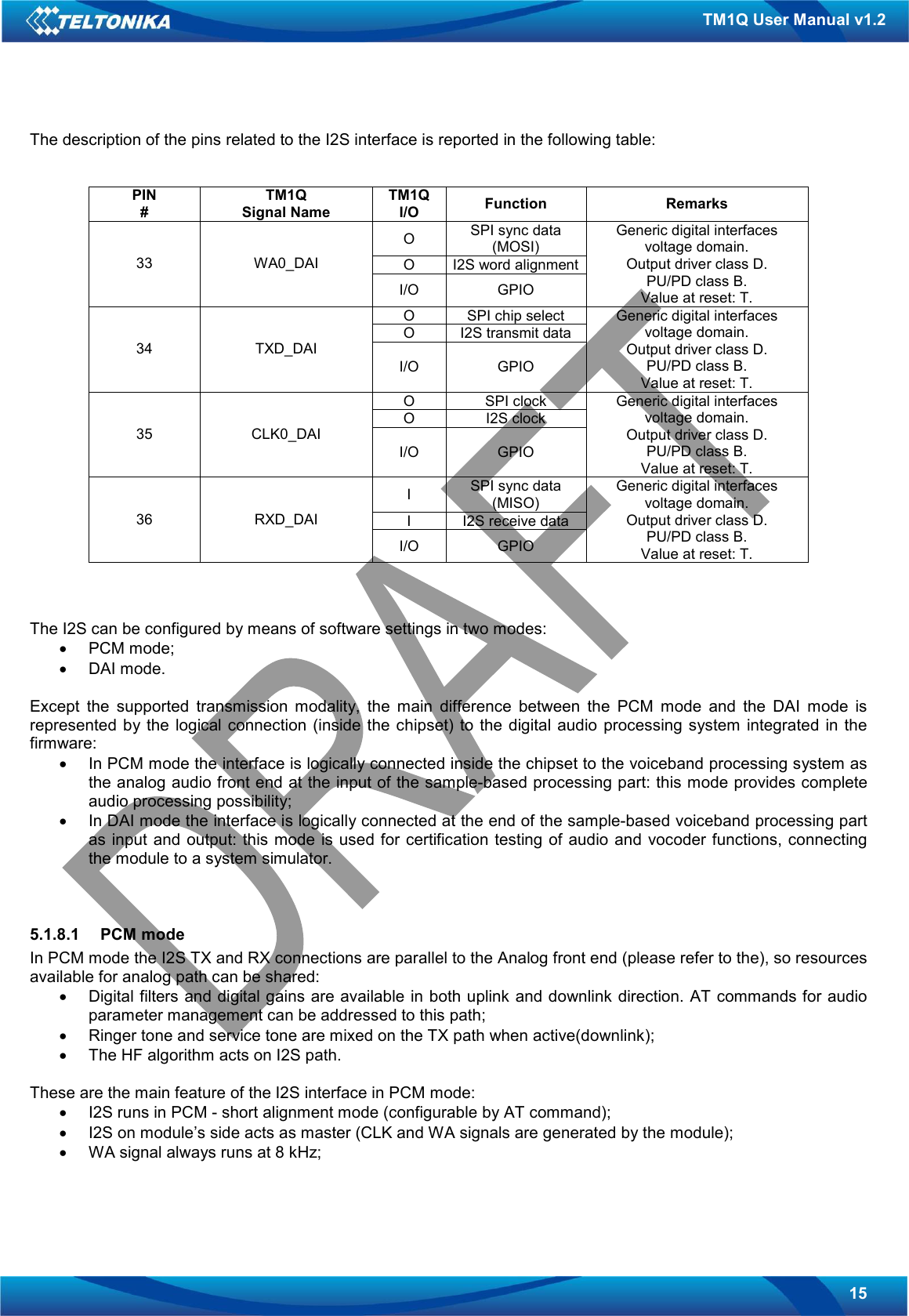   15 TM1Q User Manual v1.2 The description of the pins related to the I2S interface is reported in the following table:   PIN # TM1Q Signal Name TM1Q I/O  Function  Remarks O  SPI sync data (MOSI) O  I2S word alignment 33  WA0_DAI I/O  GPIO Generic digital interfaces voltage domain. Output driver class D. PU/PD class B. Value at reset: T. O  SPI chip select O  I2S transmit data 34  TXD_DAI I/O  GPIO Generic digital interfaces voltage domain. Output driver class D. PU/PD class B. Value at reset: T. O  SPI clock O  I2S clock 35  CLK0_DAI I/O  GPIO Generic digital interfaces voltage domain. Output driver class D. PU/PD class B. Value at reset: T. I  SPI sync data (MISO) I  I2S receive data 36  RXD_DAI I/O  GPIO Generic digital interfaces voltage domain. Output driver class D. PU/PD class B. Value at reset: T.    The I2S can be configured by means of software settings in two modes: •  PCM mode; •  DAI mode.  Except  the  supported  transmission  modality,  the  main  difference  between  the  PCM  mode  and  the  DAI  mode  is represented by  the  logical  connection  (inside the  chipset) to  the  digital  audio  processing system integrated in the firmware: •  In PCM mode the interface is logically connected inside the chipset to the voiceband processing system as the analog audio front end at the input of the sample-based processing part: this mode provides complete audio processing possibility; •  In DAI mode the interface is logically connected at the end of the sample-based voiceband processing part as input and output:  this  mode  is  used for certification testing  of audio  and  vocoder functions, connecting the module to a system simulator.   5.1.8.1  PCM mode In PCM mode the I2S TX and RX connections are parallel to the Analog front end (please refer to the), so resources available for analog path can be shared: •  Digital filters and digital gains are available in both uplink and downlink direction. AT commands for audio parameter management can be addressed to this path; •  Ringer tone and service tone are mixed on the TX path when active(downlink); •  The HF algorithm acts on I2S path.  These are the main feature of the I2S interface in PCM mode: •  I2S runs in PCM - short alignment mode (configurable by AT command); •  I2S on module’s side acts as master (CLK and WA signals are generated by the module); •  WA signal always runs at 8 kHz; 