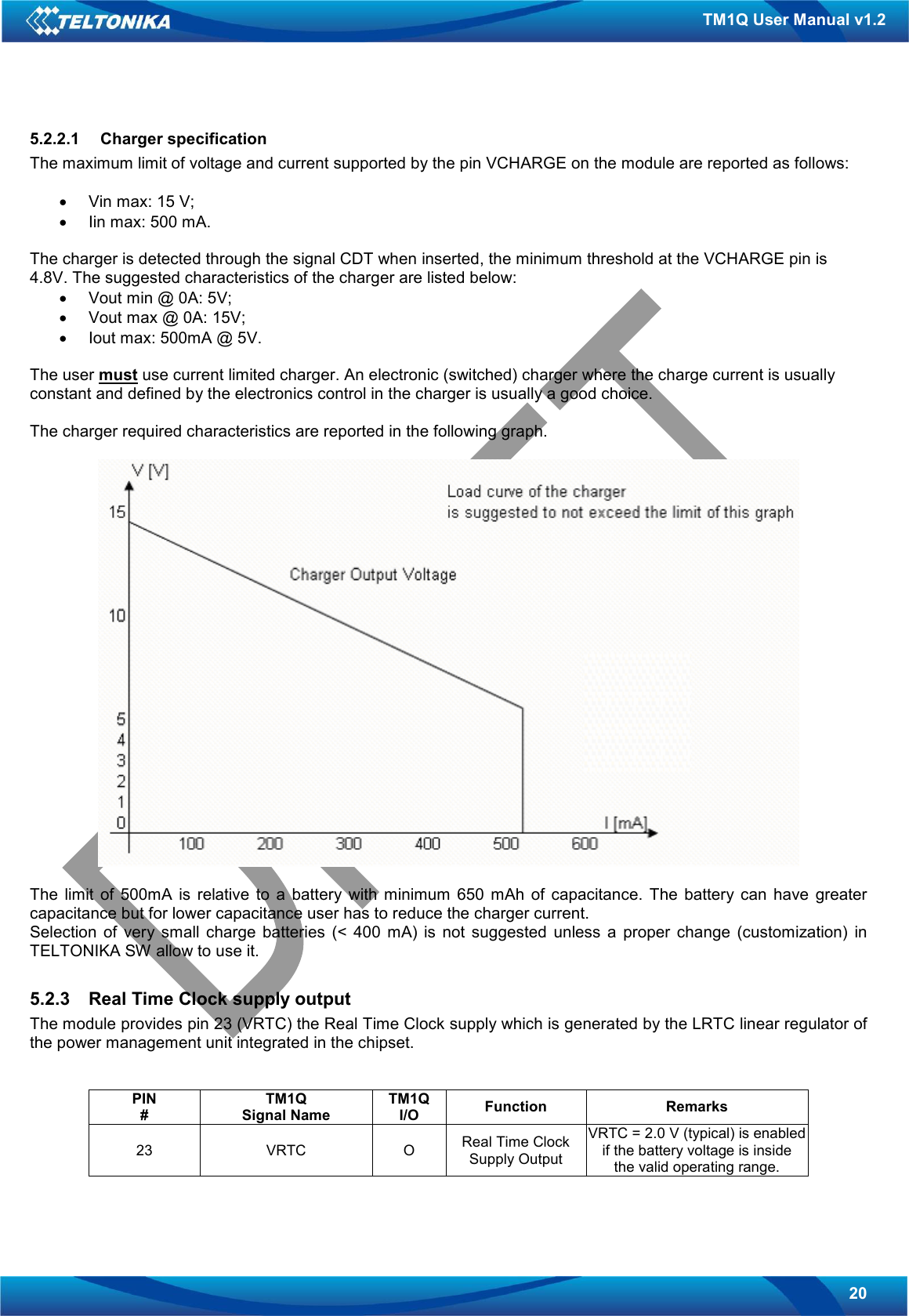   20 TM1Q User Manual v1.2 5.2.2.1  Charger specification The maximum limit of voltage and current supported by the pin VCHARGE on the module are reported as follows:  •  Vin max: 15 V; •  Iin max: 500 mA.  The charger is detected through the signal CDT when inserted, the minimum threshold at the VCHARGE pin is 4.8V. The suggested characteristics of the charger are listed below: •  Vout min @ 0A: 5V; •  Vout max @ 0A: 15V; •  Iout max: 500mA @ 5V.  The user must use current limited charger. An electronic (switched) charger where the charge current is usually constant and defined by the electronics control in the charger is usually a good choice.  The charger required characteristics are reported in the following graph.    The  limit  of  500mA  is  relative  to  a  battery  with  minimum  650  mAh  of  capacitance.  The  battery  can  have  greater capacitance but for lower capacitance user has to reduce the charger current. Selection  of  very  small  charge  batteries  (&lt;  400  mA)  is  not  suggested  unless  a  proper  change  (customization)  in TELTONIKA SW allow to use it.  5.2.3  Real Time Clock supply output The module provides pin 23 (VRTC) the Real Time Clock supply which is generated by the LRTC linear regulator of the power management unit integrated in the chipset.   PIN # TM1Q Signal Name TM1Q I/O  Function  Remarks 23  VRTC  O  Real Time Clock Supply Output VRTC = 2.0 V (typical) is enabled if the battery voltage is inside the valid operating range. 