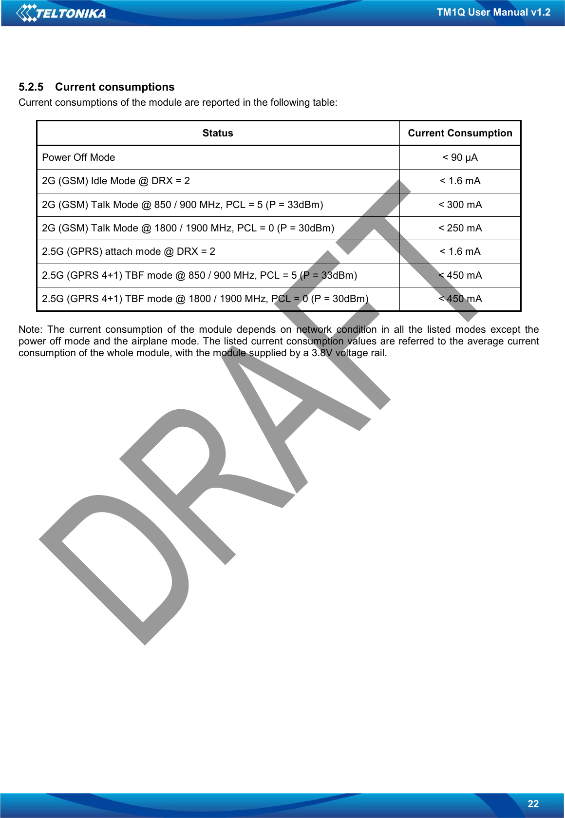   22 TM1Q User Manual v1.2 5.2.5  Current consumptions Current consumptions of the module are reported in the following table:  Status  Current Consumption Power Off Mode  &lt; 90 µA 2G (GSM) Idle Mode @ DRX = 2  &lt; 1.6 mA 2G (GSM) Talk Mode @ 850 / 900 MHz, PCL = 5 (P = 33dBm)  &lt; 300 mA 2G (GSM) Talk Mode @ 1800 / 1900 MHz, PCL = 0 (P = 30dBm)  &lt; 250 mA 2.5G (GPRS) attach mode @ DRX = 2  &lt; 1.6 mA 2.5G (GPRS 4+1) TBF mode @ 850 / 900 MHz, PCL = 5 (P = 33dBm)  &lt; 450 mA 2.5G (GPRS 4+1) TBF mode @ 1800 / 1900 MHz, PCL = 0 (P = 30dBm)  &lt; 450 mA  Note:  The  current  consumption  of  the  module  depends  on  network  condition  in  all  the  listed  modes  except  the power off mode and the airplane mode. The listed current consumption values are referred to the average current consumption of the whole module, with the module supplied by a 3.8V voltage rail.                                