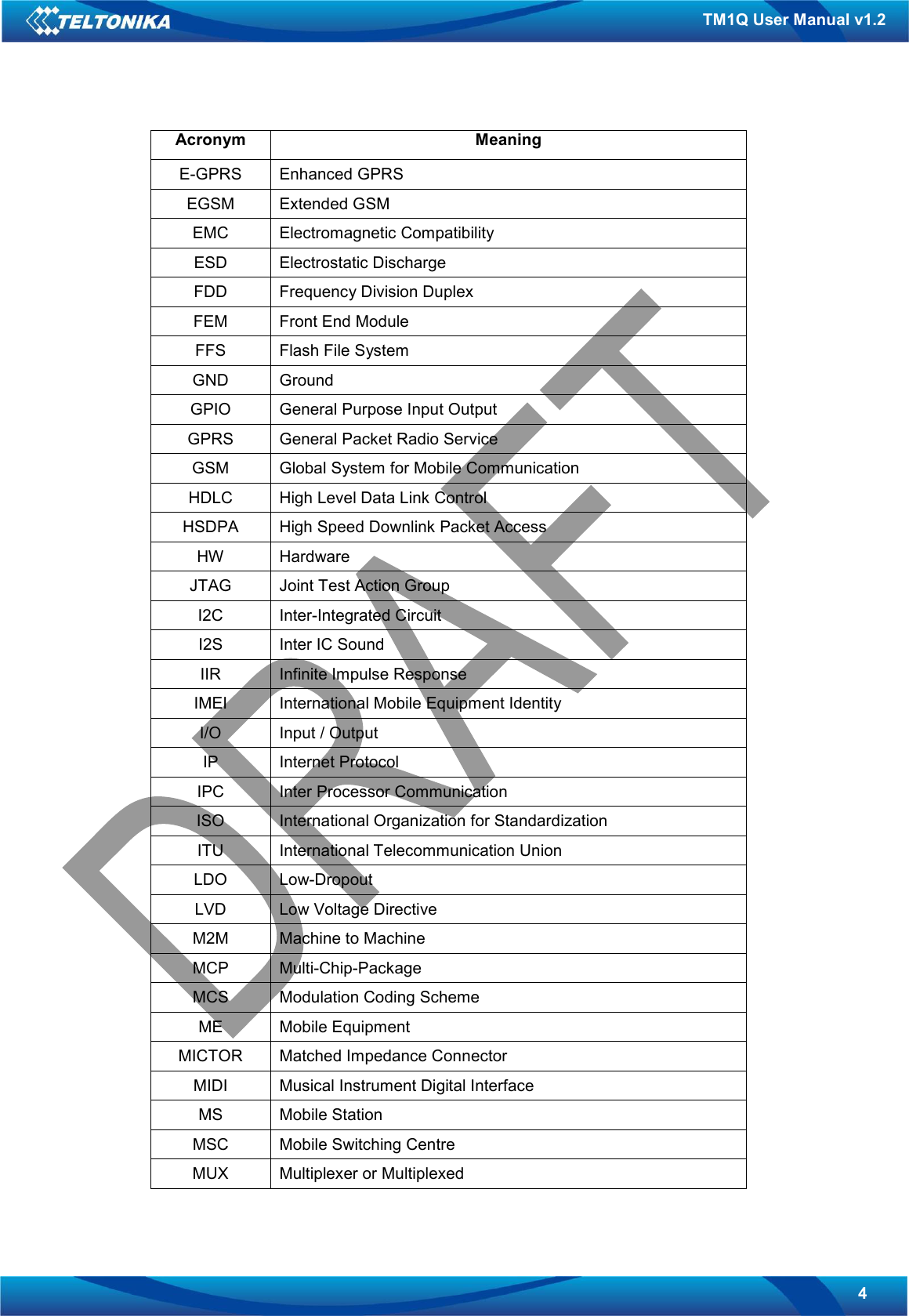   4 TM1Q User Manual v1.2 Acronym  Meaning E-GPRS  Enhanced GPRS EGSM  Extended GSM EMC  Electromagnetic Compatibility ESD  Electrostatic Discharge FDD  Frequency Division Duplex FEM  Front End Module FFS  Flash File System GND  Ground GPIO  General Purpose Input Output GPRS  General Packet Radio Service GSM  Global System for Mobile Communication HDLC  High Level Data Link Control HSDPA  High Speed Downlink Packet Access HW  Hardware JTAG  Joint Test Action Group I2C  Inter-Integrated Circuit I2S  Inter IC Sound IIR  Infinite Impulse Response IMEI  International Mobile Equipment Identity I/O  Input / Output IP  Internet Protocol IPC  Inter Processor Communication ISO  International Organization for Standardization ITU  International Telecommunication Union LDO  Low-Dropout LVD  Low Voltage Directive M2M  Machine to Machine MCP  Multi-Chip-Package MCS  Modulation Coding Scheme ME  Mobile Equipment MICTOR  Matched Impedance Connector MIDI  Musical Instrument Digital Interface MS  Mobile Station MSC  Mobile Switching Centre MUX  Multiplexer or Multiplexed 