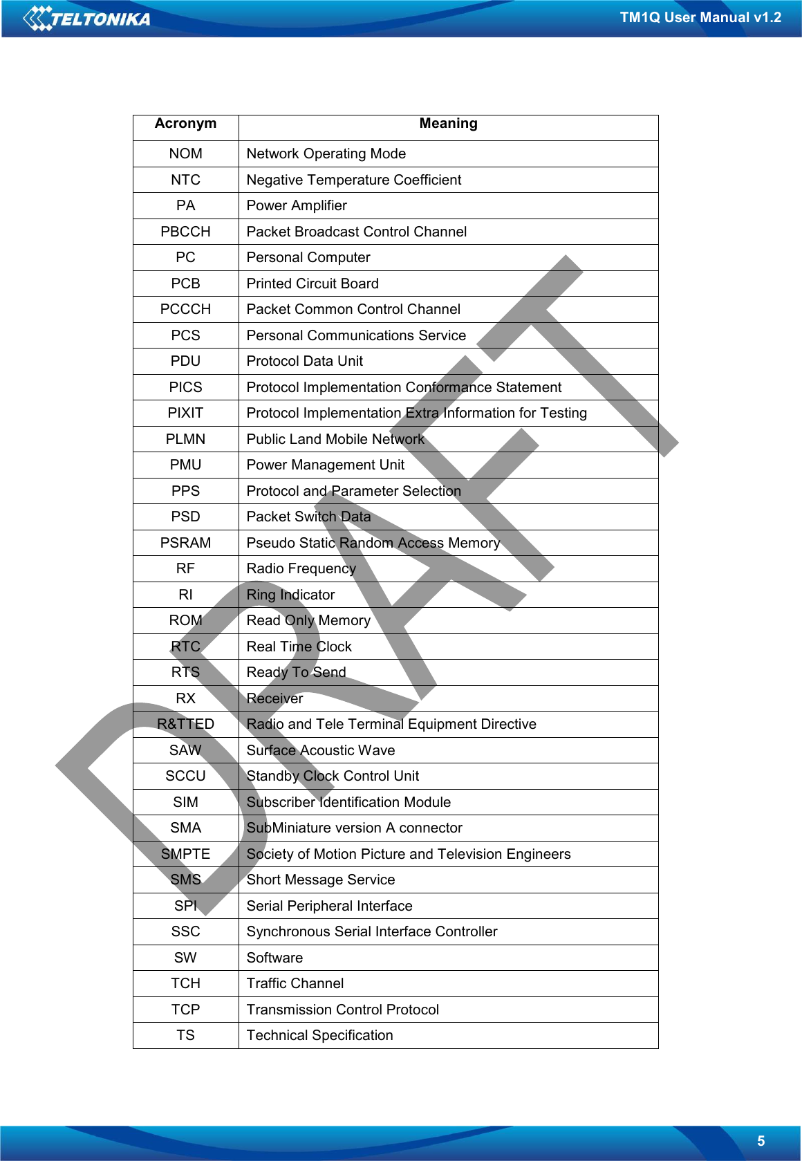   5 TM1Q User Manual v1.2 Acronym  Meaning NOM  Network Operating Mode NTC  Negative Temperature Coefficient PA  Power Amplifier PBCCH  Packet Broadcast Control Channel PC  Personal Computer PCB  Printed Circuit Board PCCCH  Packet Common Control Channel PCS  Personal Communications Service PDU  Protocol Data Unit PICS  Protocol Implementation Conformance Statement PIXIT  Protocol Implementation Extra Information for Testing PLMN  Public Land Mobile Network PMU  Power Management Unit PPS  Protocol and Parameter Selection PSD  Packet Switch Data PSRAM  Pseudo Static Random Access Memory RF  Radio Frequency RI  Ring Indicator ROM  Read Only Memory RTC  Real Time Clock RTS  Ready To Send RX  Receiver R&amp;TTED  Radio and Tele Terminal Equipment Directive SAW  Surface Acoustic Wave SCCU  Standby Clock Control Unit SIM  Subscriber Identification Module SMA  SubMiniature version A connector SMPTE  Society of Motion Picture and Television Engineers SMS  Short Message Service SPI  Serial Peripheral Interface SSC  Synchronous Serial Interface Controller SW  Software TCH  Traffic Channel TCP  Transmission Control Protocol TS  Technical Specification 