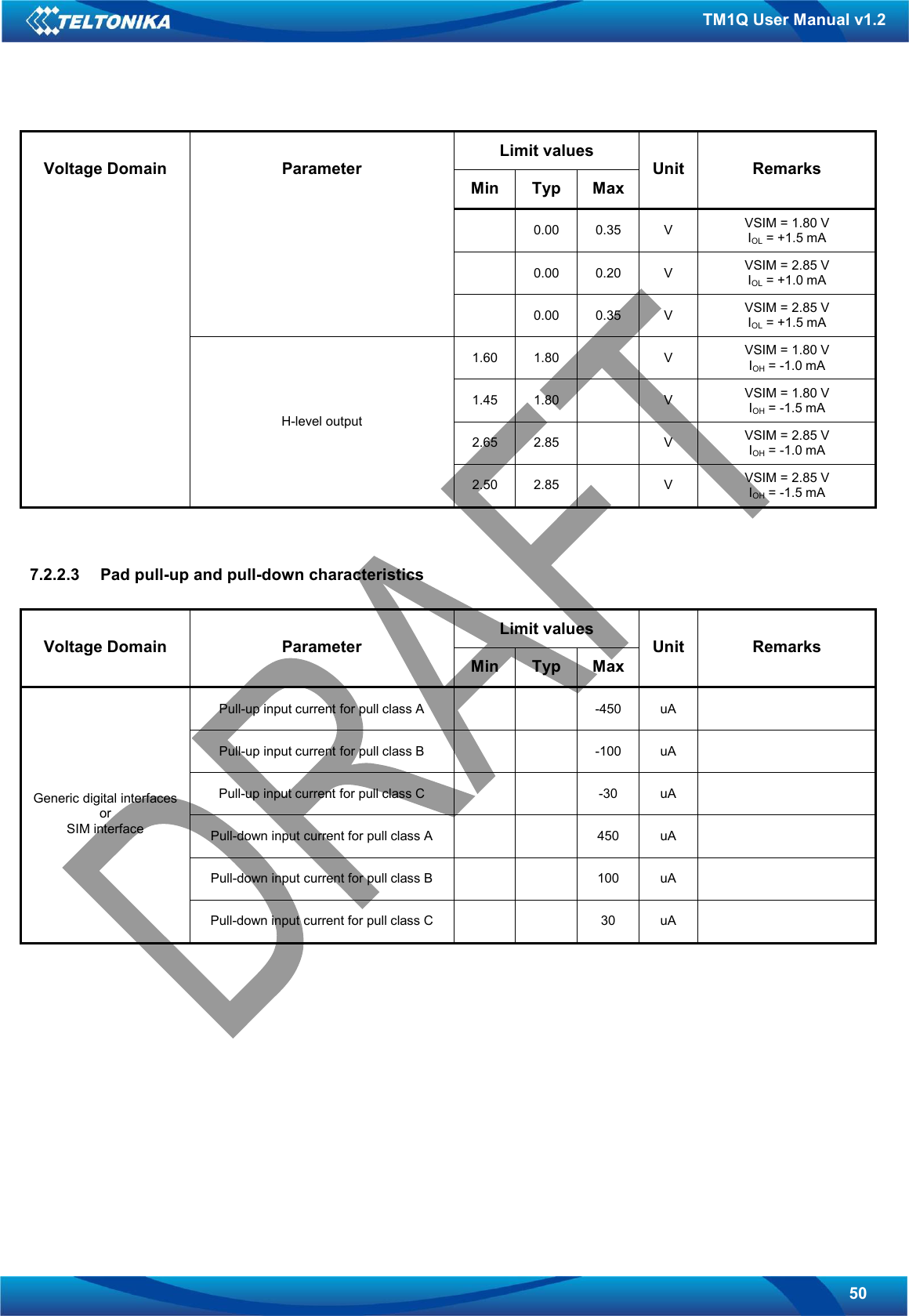   50 TM1Q User Manual v1.2 Limit values Voltage Domain Parameter Min  Typ  Max Unit  Remarks   0.00  0.35  V  VSIM = 1.80 V IOL = +1.5 mA   0.00  0.20  V  VSIM = 2.85 V IOL = +1.0 mA   0.00  0.35  V  VSIM = 2.85 V IOL = +1.5 mA 1.60  1.80    V  VSIM = 1.80 V IOH = -1.0 mA 1.45  1.80    V  VSIM = 1.80 V IOH = -1.5 mA 2.65  2.85    V  VSIM = 2.85 V IOH = -1.0 mA H-level output 2.50  2.85    V  VSIM = 2.85 V IOH = -1.5 mA   7.2.2.3  Pad pull-up and pull-down characteristics  Limit values Voltage Domain Parameter Min  Typ  Max Unit  Remarks Pull-up input current for pull class A      -450  uA   Pull-up input current for pull class B      -100  uA   Pull-up input current for pull class C      -30  uA   Pull-down input current for pull class A      450  uA   Pull-down input current for pull class B      100  uA   Generic digital interfaces or SIM interface Pull-down input current for pull class C      30  uA               