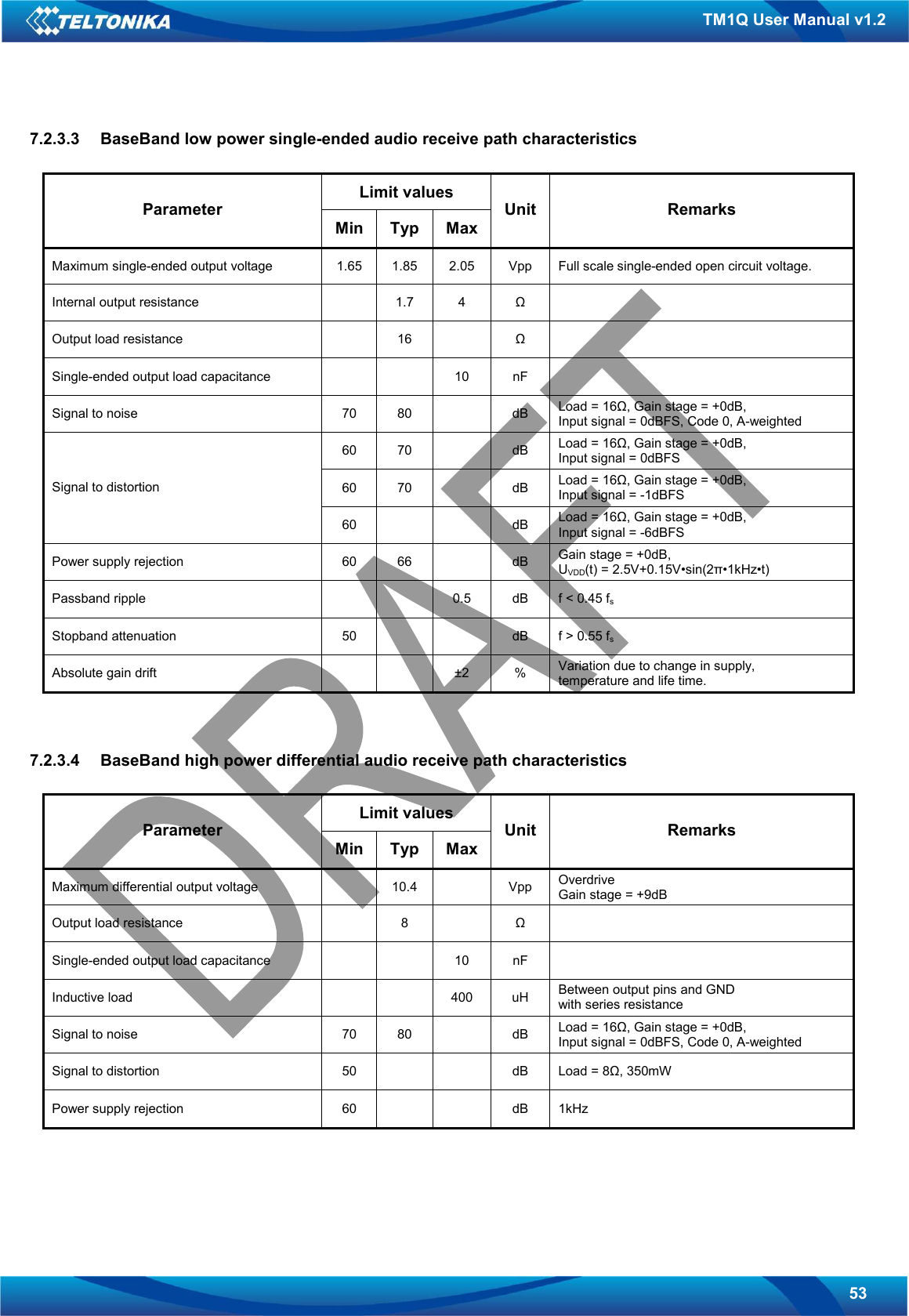   53 TM1Q User Manual v1.2 7.2.3.3  BaseBand low power single-ended audio receive path characteristics  Limit values Parameter Min  Typ  Max Unit  Remarks Maximum single-ended output voltage  1.65  1.85  2.05  Vpp  Full scale single-ended open circuit voltage. Internal output resistance    1.7  4  Ω   Output load resistance    16    Ω   Single-ended output load capacitance      10  nF   Signal to noise  70  80    dB  Load = 16Ω, Gain stage = +0dB, Input signal = 0dBFS, Code 0, A-weighted 60  70    dB  Load = 16Ω, Gain stage = +0dB, Input signal = 0dBFS 60  70    dB  Load = 16Ω, Gain stage = +0dB, Input signal = -1dBFS Signal to distortion 60      dB  Load = 16Ω, Gain stage = +0dB, Input signal = -6dBFS Power supply rejection  60  66    dB  Gain stage = +0dB, UVDD(t) = 2.5V+0.15V•sin(2π•1kHz•t) Passband ripple      0.5  dB  f &lt; 0.45 fs Stopband attenuation  50      dB  f &gt; 0.55 fs Absolute gain drift      ±2  %  Variation due to change in supply, temperature and life time.   7.2.3.4  BaseBand high power differential audio receive path characteristics  Limit values Parameter Min  Typ  Max Unit  Remarks Maximum differential output voltage    10.4    Vpp  Overdrive Gain stage = +9dB Output load resistance    8    Ω   Single-ended output load capacitance      10  nF   Inductive load      400  uH  Between output pins and GND with series resistance Signal to noise  70  80    dB  Load = 16Ω, Gain stage = +0dB, Input signal = 0dBFS, Code 0, A-weighted Signal to distortion  50      dB  Load = 8Ω, 350mW Power supply rejection  60      dB  1kHz    