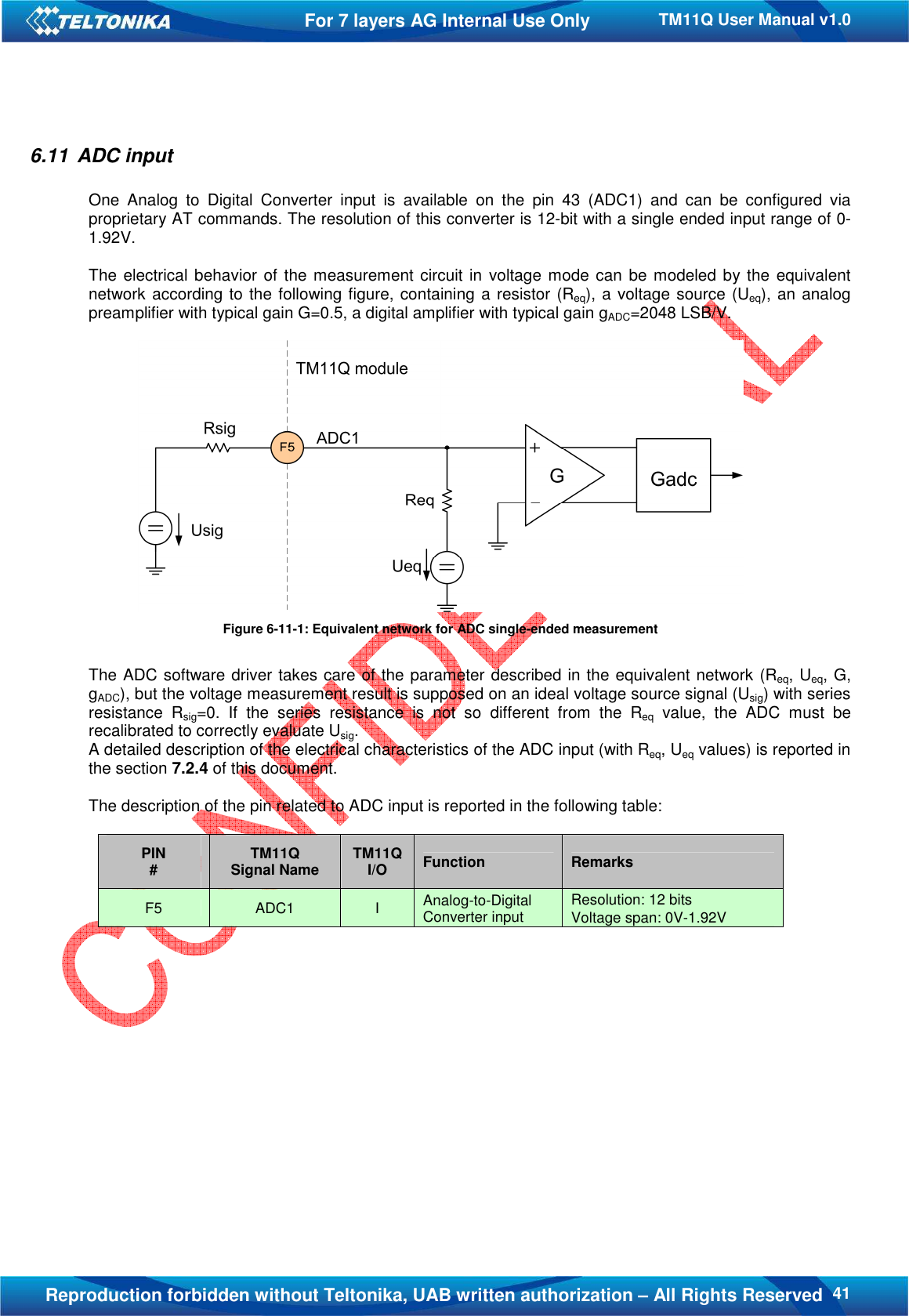   41TM11Q User Manual v1.0 For 7 layers AG Internal Use Only  Reproduction forbidden without Teltonika, UAB written authorization – All Rights Reserved 6.11  ADC input  One  Analog  to  Digital  Converter  input  is  available  on  the  pin  43  (ADC1)  and  can  be  configured  via proprietary AT commands. The resolution of this converter is 12-bit with a single ended input range of 0-1.92V.  The electrical behavior of the measurement circuit in  voltage mode can be modeled by the  equivalent network according to the following figure, containing a resistor (Req), a voltage source (Ueq), an analog preamplifier with typical gain G=0.5, a digital amplifier with typical gain gADC=2048 LSB/V.   Figure 6-11-1: Equivalent network for ADC single-ended measurement  The ADC software driver takes care of the parameter described in the equivalent network (Req, Ueq, G, gADC), but the voltage measurement result is supposed on an ideal voltage source signal (Usig) with series resistance  Rsig=0.  If  the  series  resistance  is  not  so  different  from  the  Req  value,  the  ADC  must  be recalibrated to correctly evaluate Usig. A detailed description of the electrical characteristics of the ADC input (with Req, Ueq values) is reported in the section 7.2.4 of this document.  The description of the pin related to ADC input is reported in the following table:  PIN #  TM11Q Signal Name  TM11Q I/O  Function  Remarks F5  ADC1  I  Analog-to-Digital Converter input  Resolution: 12 bits Voltage span: 0V-1.92V     