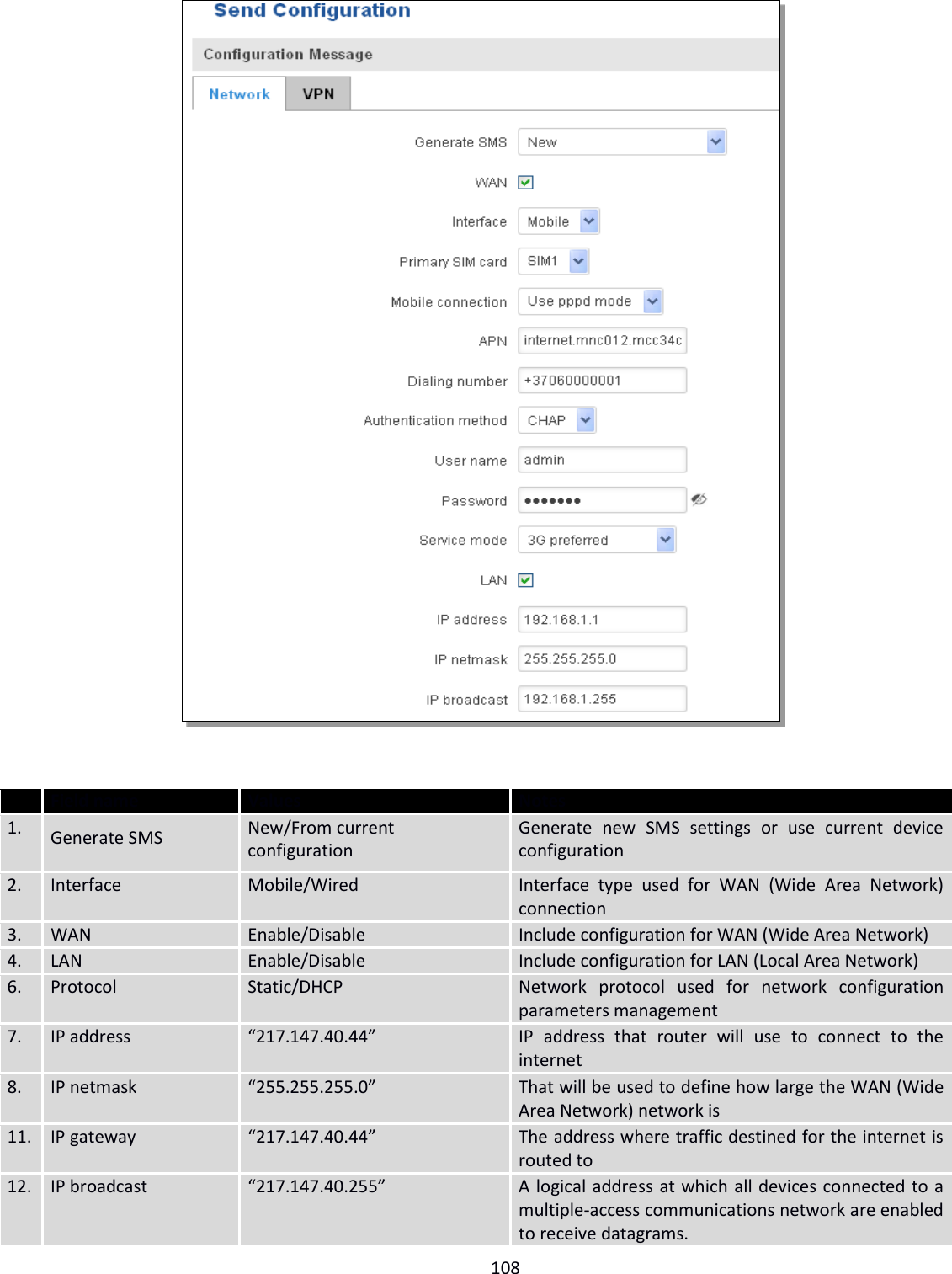  108     Field name Values Notes 1. Generate SMS New/From current configuration Generate  new  SMS  settings  or  use  current  device configuration 2. Interface Mobile/Wired Interface  type  used  for  WAN  (Wide  Area  Network) connection 3. WAN Enable/Disable Include configuration for WAN (Wide Area Network) 4. LAN Enable/Disable Include configuration for LAN (Local Area Network) 6. Protocol Static/DHCP Network  protocol  used  for  network  configuration parameters management 7. IP address “217.147.40.44” IP  address  that  router  will  use  to  connect  to  the internet 8. IP netmask “255.255.255.0” That will be used to define how large the WAN (Wide Area Network) network is 11. IP gateway “217.147.40.44” The address where traffic destined for the internet is routed to 12. IP broadcast “217.147.40.255” A logical address at which all devices connected to a multiple-access communications network are enabled to receive datagrams. 