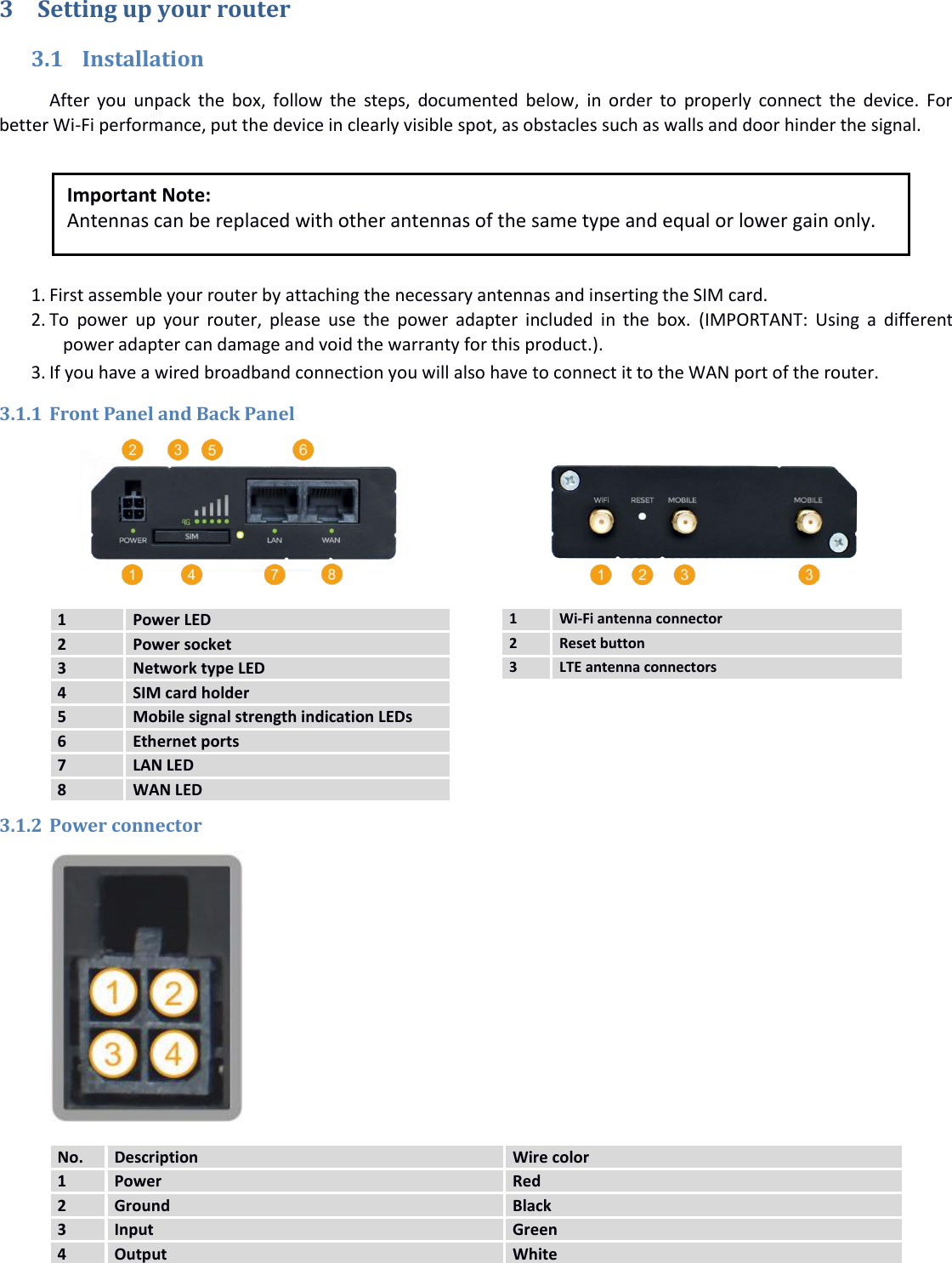   3 Setting up your router 3.1 Installation After  you  unpack  the  box, follow the  steps,  documented below,  in  order  to  properly  connect  the  device. For better Wi-Fi performance, put the device in clearly visible spot, as obstacles such as walls and door hinder the signal.    1. First assemble your router by attaching the necessary antennas and inserting the SIM card. 2. To  power  up your  router,  please  use  the power  adapter  included  in  the  box.  (IMPORTANT:  Using a  different power adapter can damage and void the warranty for this product.). 3. If you have a wired broadband connection you will also have to connect it to the WAN port of the router. 3.1.1 Front Panel and Back Panel                                     1 Power LED  1 Wi-Fi antenna connector 2 Power socket  2 Reset button 3 Network type LED  3 LTE antenna connectors 4 SIM card holder  5 Mobile signal strength indication LEDs  6 Ethernet ports  7 LAN LED  8 WAN LED  3.1.2 Power connector  No. Description Wire color 1 Power Red 2 Ground Black 3 Input Green 4 Output White Important Note: Antennas can be replaced with other antennas of the same type and equal or lower gain only. 