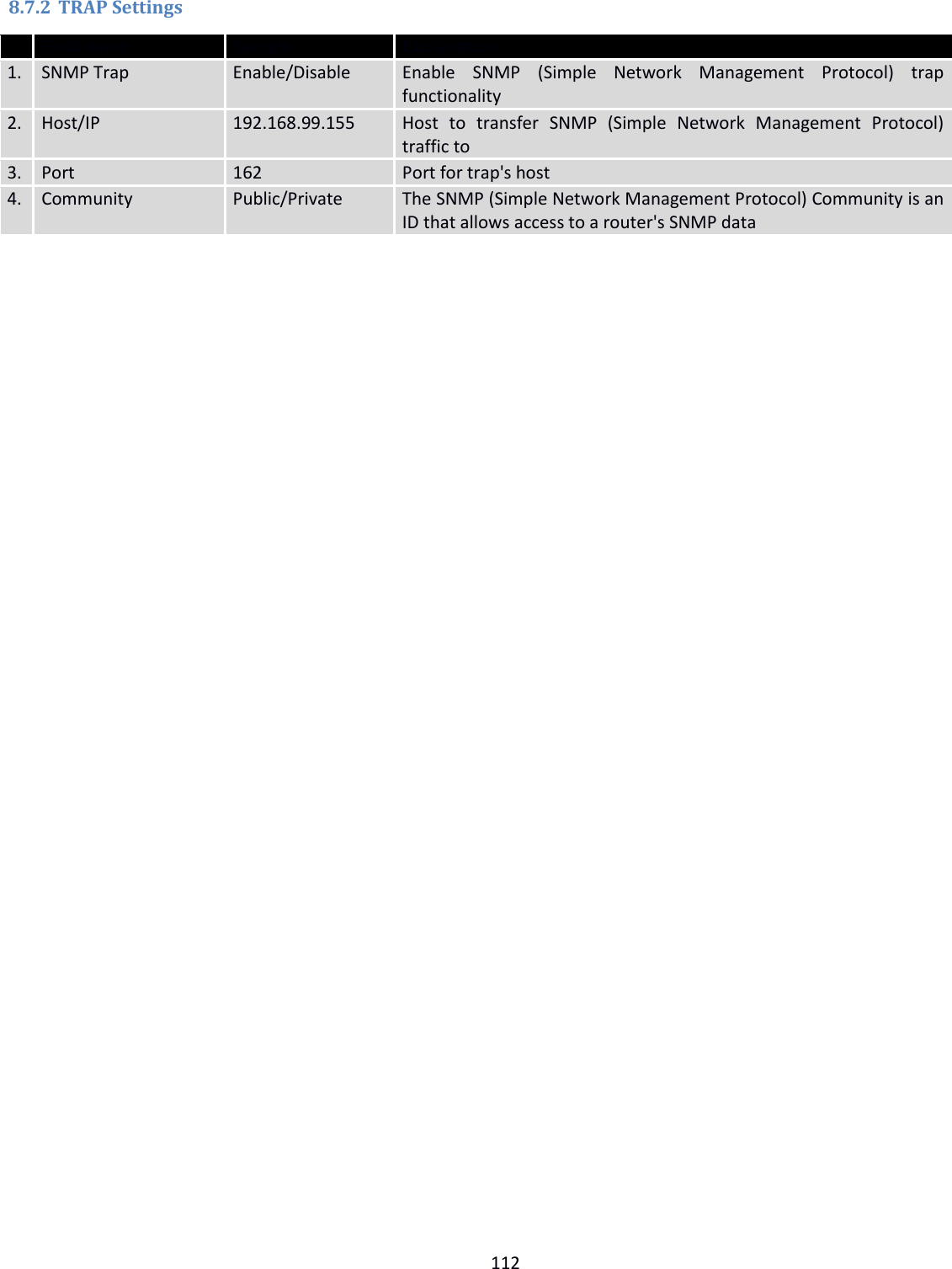  112  8.7.2 TRAP Settings  Field name Sample Explanation 1. SNMP Trap Enable/Disable Enable  SNMP  (Simple  Network  Management  Protocol)  trap functionality 2. Host/IP 192.168.99.155 Host  to  transfer  SNMP  (Simple  Network  Management  Protocol) traffic to 3. Port 162 Port for trap&apos;s host 4. Community Public/Private The SNMP (Simple Network Management Protocol) Community is an ID that allows access to a router&apos;s SNMP data    