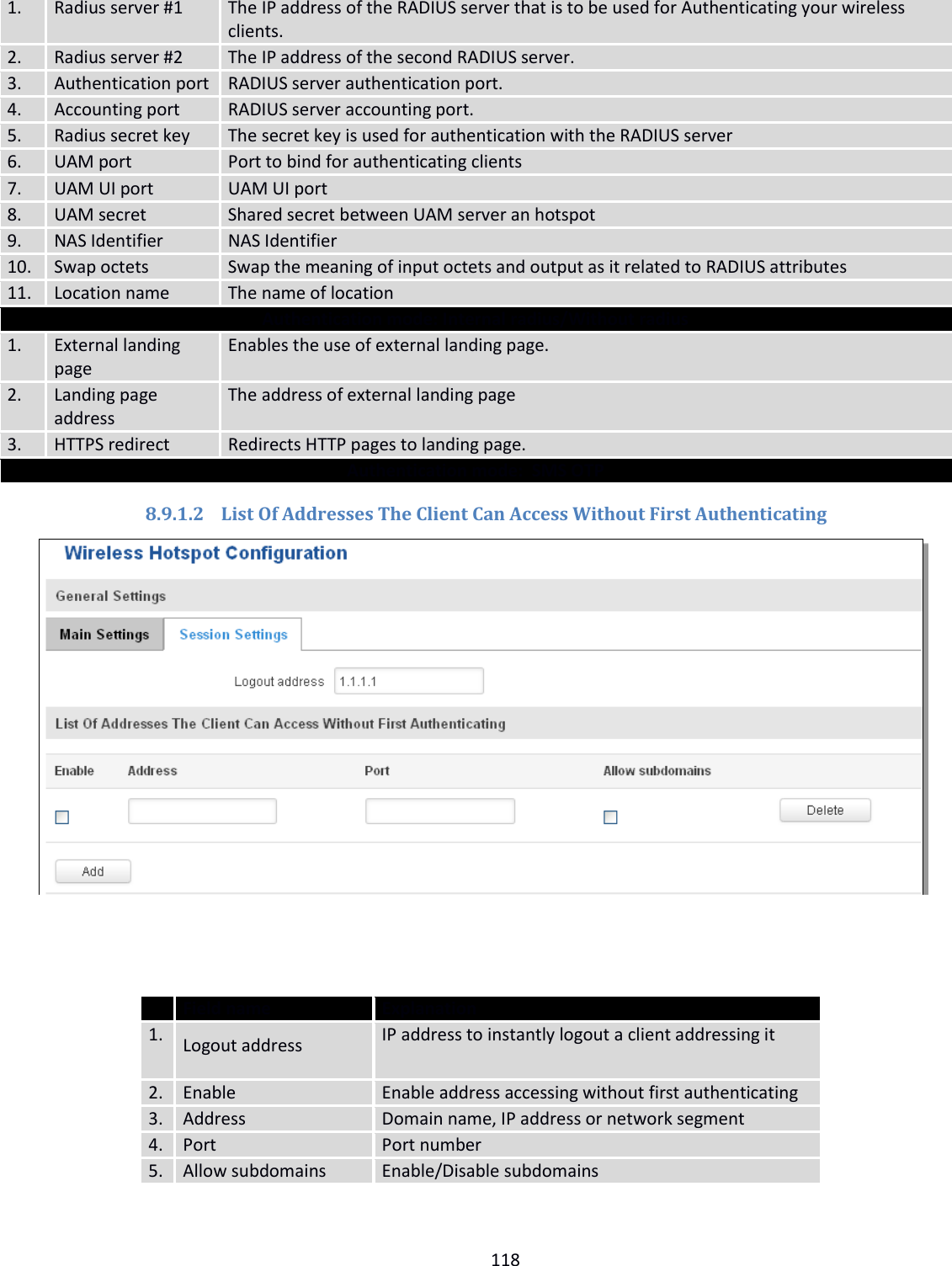  118  1. Radius server #1 The IP address of the RADIUS server that is to be used for Authenticating your wireless clients. 2. Radius server #2 The IP address of the second RADIUS server. 3. Authentication port RADIUS server authentication port. 4. Accounting port RADIUS server accounting port. 5. Radius secret key The secret key is used for authentication with the RADIUS server 6. UAM port Port to bind for authenticating clients 7. UAM UI port UAM UI port 8. UAM secret Shared secret between UAM server an hotspot 9. NAS Identifier NAS Identifier 10. Swap octets Swap the meaning of input octets and output as it related to RADIUS attributes 11. Location name The name of location Authentication mode: Internal radius/Without radius 1. External landing page Enables the use of external landing page. 2. Landing page address The address of external landing page 3. HTTPS redirect Redirects HTTP pages to landing page. Authentication mode:  SMS OTP 8.9.1.2 List Of Addresses The Client Can Access Without First Authenticating      Field name Explanation 1. Logout address IP address to instantly logout a client addressing it 2. Enable Enable address accessing without first authenticating 3. Address Domain name, IP address or network segment 4. Port Port number 5. Allow subdomains Enable/Disable subdomains  