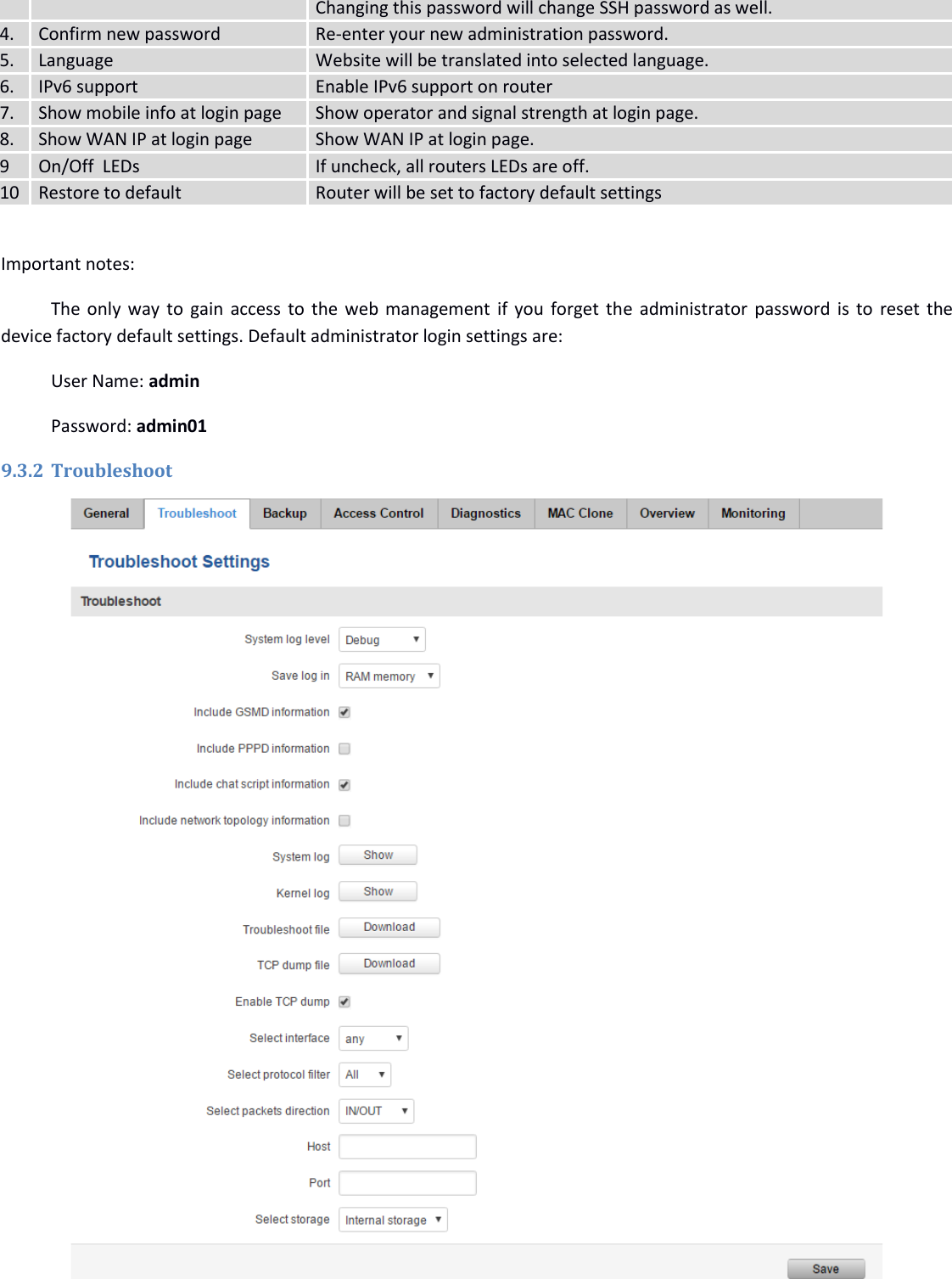  138  Changing this password will change SSH password as well. 4. Confirm new password Re-enter your new administration password. 5. Language Website will be translated into selected language. 6. IPv6 support Enable IPv6 support on router 7. Show mobile info at login page Show operator and signal strength at login page. 8. Show WAN IP at login page Show WAN IP at login page. 9 On/Off  LEDs If uncheck, all routers LEDs are off. 10 Restore to default Router will be set to factory default settings    Important notes: The only way to gain access to the web management if you forget the administrator password is to reset the device factory default settings. Default administrator login settings are: User Name: admin Password: admin01 9.3.2 Troubleshoot                  