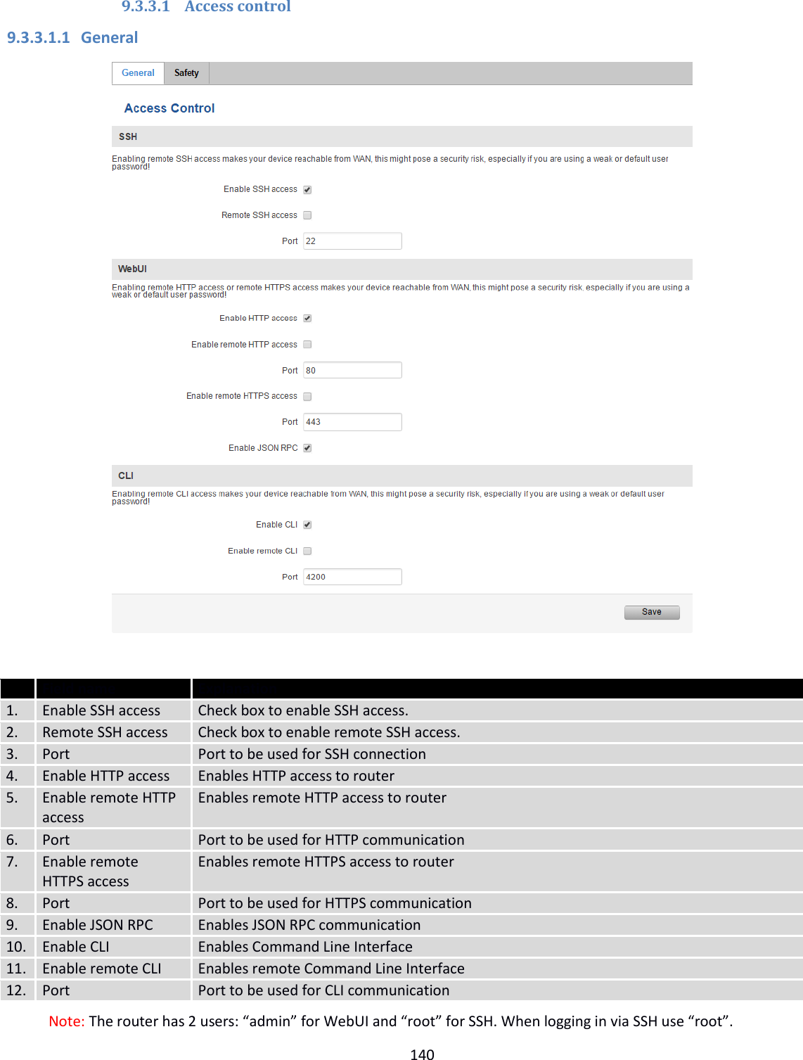  140  9.3.3.1 Access control 9.3.3.1.1 General                   Field name Explanation 1. Enable SSH access Check box to enable SSH access. 2. Remote SSH access Check box to enable remote SSH access. 3. Port Port to be used for SSH connection 4. Enable HTTP access Enables HTTP access to router 5. Enable remote HTTP access Enables remote HTTP access to router 6. Port Port to be used for HTTP communication 7. Enable remote HTTPS access Enables remote HTTPS access to router 8. Port Port to be used for HTTPS communication 9. Enable JSON RPC Enables JSON RPC communication 10. Enable CLI Enables Command Line Interface 11. Enable remote CLI Enables remote Command Line Interface 12. Port Port to be used for CLI communication Note: The router has 2 users: “admin” for WebUI and “root” for SSH. When logging in via SSH use “root”. 