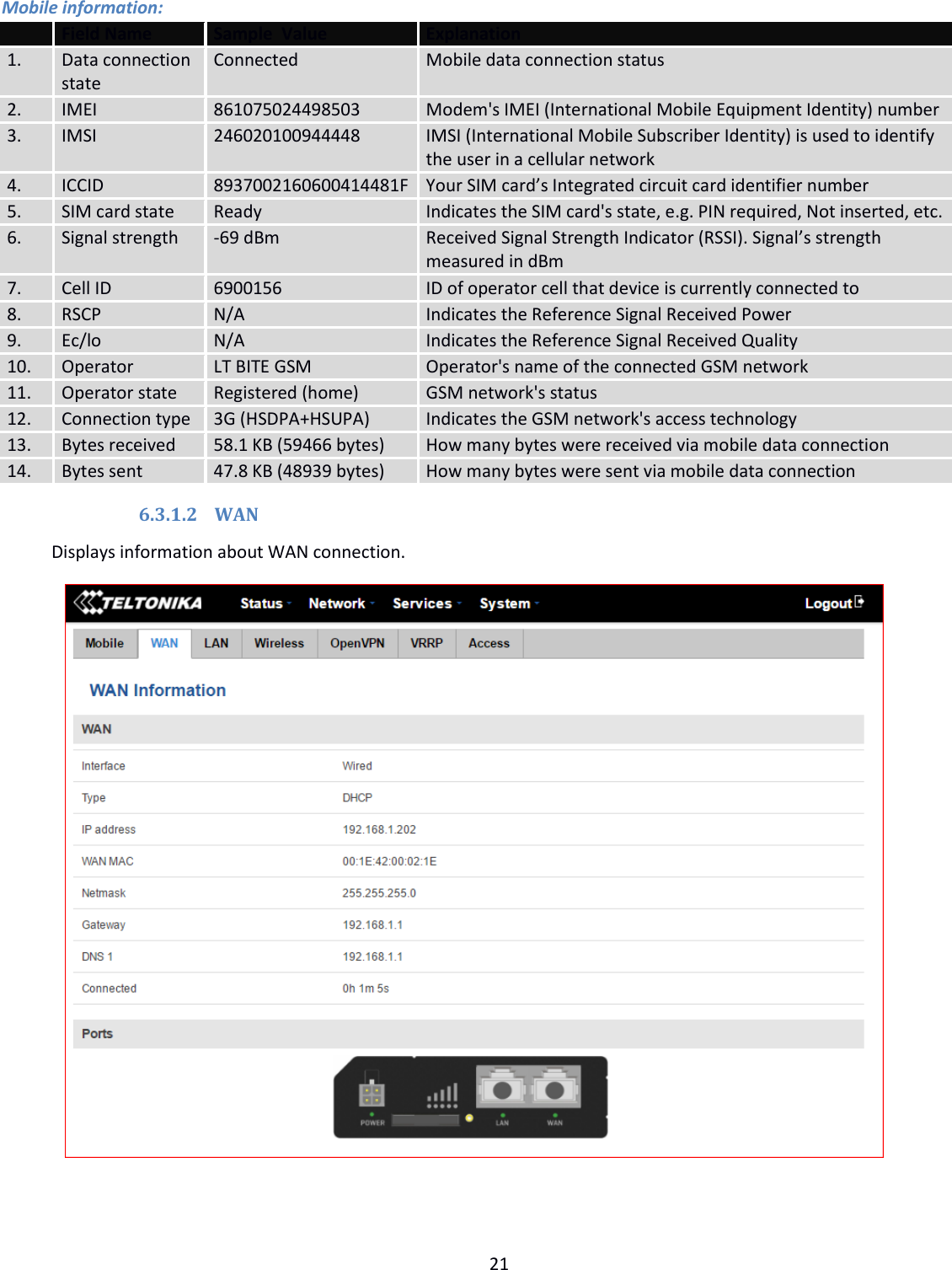  21  Mobile information:  Field Name Sample  Value Explanation 1. Data connection state Connected Mobile data connection status 2. IMEI 861075024498503 Modem&apos;s IMEI (International Mobile Equipment Identity) number 3. IMSI 246020100944448 IMSI (International Mobile Subscriber Identity) is used to identify  the user in a cellular network 4. ICCID 8937002160600414481F Your SIM card’s Integrated circuit card identifier number 5. SIM card state Ready Indicates the SIM card&apos;s state, e.g. PIN required, Not inserted, etc. 6. Signal strength -69 dBm Received Signal Strength Indicator (RSSI). Signal’s strength  measured in dBm 7. Cell ID 6900156 ID of operator cell that device is currently connected to 8. RSCP N/A Indicates the Reference Signal Received Power 9. Ec/lo N/A Indicates the Reference Signal Received Quality 10. Operator LT BITE GSM Operator&apos;s name of the connected GSM network 11. Operator state Registered (home) GSM network&apos;s status 12. Connection type 3G (HSDPA+HSUPA) Indicates the GSM network&apos;s access technology 13. Bytes received 58.1 KB (59466 bytes) How many bytes were received via mobile data connection 14. Bytes sent 47.8 KB (48939 bytes) How many bytes were sent via mobile data connection 6.3.1.2 WAN Displays information about WAN connection.    