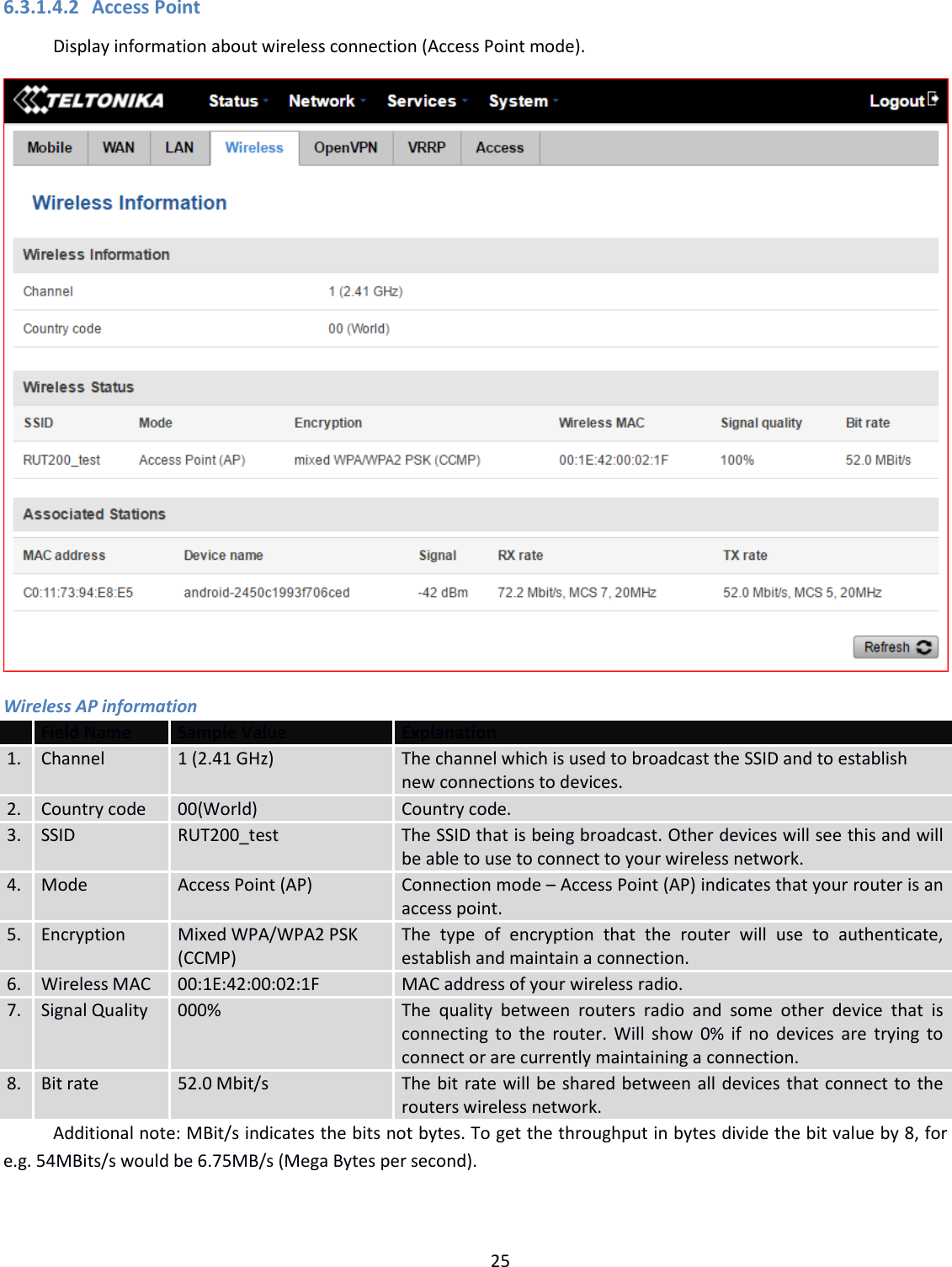  25  6.3.1.4.2 Access Point Display information about wireless connection (Access Point mode).  Wireless AP information  Field Name Sample Value Explanation 1. Channel 1 (2.41 GHz) The channel which is used to broadcast the SSID and to establish new connections to devices. 2. Country code 00(World) Country code. 3. SSID RUT200_test The SSID that is being broadcast. Other devices will see this and will be able to use to connect to your wireless network. 4. Mode Access Point (AP) Connection mode – Access Point (AP) indicates that your router is an access point. 5. Encryption Mixed WPA/WPA2 PSK (CCMP) The  type  of  encryption  that  the  router  will  use  to  authenticate, establish and maintain a connection. 6. Wireless MAC 00:1E:42:00:02:1F MAC address of your wireless radio. 7. Signal Quality 000% The  quality  between  routers  radio  and  some  other  device  that  is connecting to the router. Will show 0% if  no  devices are  trying to connect or are currently maintaining a connection. 8. Bit rate 52.0 Mbit/s The bit rate will be shared between all devices that connect to the routers wireless network. Additional note: MBit/s indicates the bits not bytes. To get the throughput in bytes divide the bit value by 8, for e.g. 54MBits/s would be 6.75MB/s (Mega Bytes per second). 