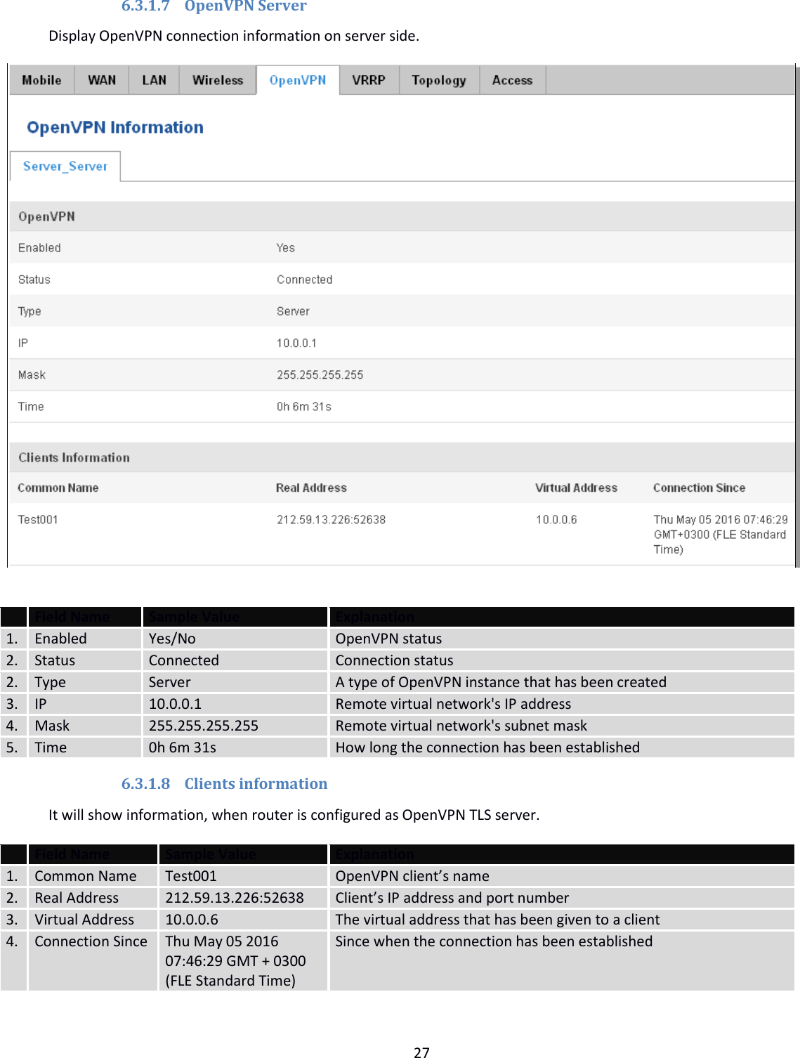  27  6.3.1.7 OpenVPN Server Display OpenVPN connection information on server side.    Field Name Sample Value Explanation 1. Enabled Yes/No OpenVPN status 2. Status Connected Connection status 2. Type Server A type of OpenVPN instance that has been created 3. IP 10.0.0.1 Remote virtual network&apos;s IP address 4. Mask 255.255.255.255 Remote virtual network&apos;s subnet mask 5. Time 0h 6m 31s How long the connection has been established 6.3.1.8 Clients information It will show information, when router is configured as OpenVPN TLS server.  Field Name Sample Value Explanation 1. Common Name Test001 OpenVPN client’s name 2. Real Address 212.59.13.226:52638 Client’s IP address and port number 3. Virtual Address 10.0.0.6 The virtual address that has been given to a client 4. Connection Since Thu May 05 2016 07:46:29 GMT + 0300 (FLE Standard Time) Since when the connection has been established  