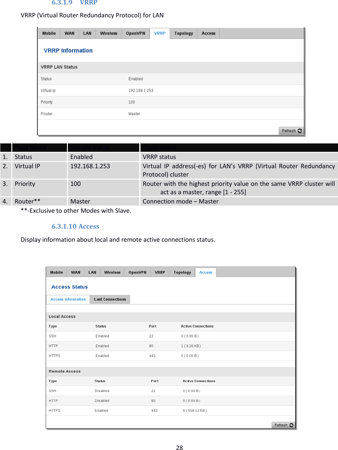  28  6.3.1.9  VRRP VRRP (Virtual Router Redundancy Protocol) for LAN   Field Name Sample Value Explanation 1. Status Enabled VRRP status 2. Virtual IP 192.168.1.253 Virtual  IP  address(-es)  for  LAN’s  VRRP  (Virtual  Router  Redundancy Protocol) cluster 3. Priority 100 Router with the highest priority value on the same VRRP cluster will act as a master, range [1 - 255] 4. Router** Master Connection mode – Master  **-Exclusive to other Modes with Slave. 6.3.1.10 Access Display information about local and remote active connections status.   