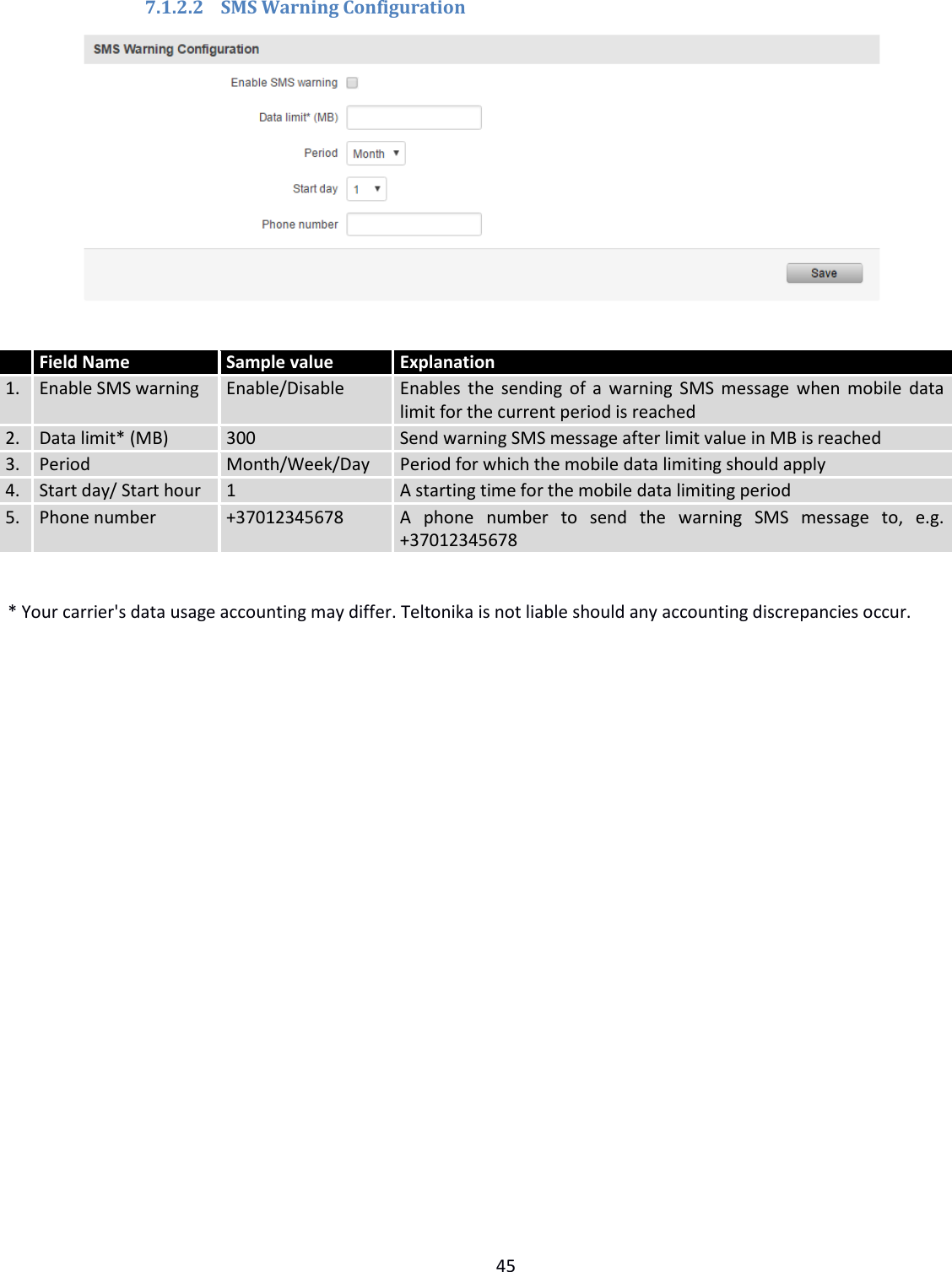  45  7.1.2.2 SMS Warning Configuration        * Your carrier&apos;s data usage accounting may differ. Teltonika is not liable should any accounting discrepancies occur.     Field Name Sample value Explanation 1.  Enable SMS warning Enable/Disable Enables the sending of a warning SMS message when mobile data limit for the current period is reached 2. Data limit* (MB) 300 Send warning SMS message after limit value in MB is reached 3. Period Month/Week/Day Period for which the mobile data limiting should apply 4. Start day/ Start hour 1 A starting time for the mobile data limiting period 5. Phone number +37012345678 A  phone  number  to  send  the  warning  SMS  message  to,  e.g. +37012345678  