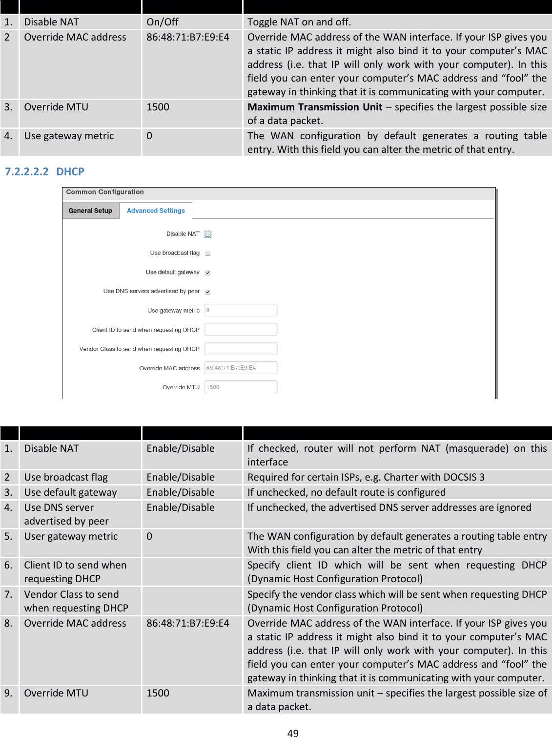  49   Field name Sample value Explanation 1. Disable NAT On/Off Toggle NAT on and off. 2 Override MAC address 86:48:71:B7:E9:E4 Override MAC address of the WAN interface. If your ISP gives you a static IP address it might also bind it to your computer’s MAC address (i.e. that IP will only work with your  computer). In this field you can enter your computer’s MAC address and “fool” the gateway in thinking that it is communicating with your computer. 3. Override MTU 1500 Maximum Transmission Unit – specifies the largest possible size of a data packet. 4. Use gateway metric 0 The  WAN  configuration  by  default  generates  a  routing  table entry. With this field you can alter the metric of that entry. 7.2.2.2.2 DHCP    Field name Sample value Explanation 1. Disable NAT Enable/Disable If  checked,  router  will  not  perform  NAT  (masquerade)  on  this interface 2 Use broadcast flag Enable/Disable Required for certain ISPs, e.g. Charter with DOCSIS 3 3. Use default gateway Enable/Disable If unchecked, no default route is configured 4. Use DNS server advertised by peer Enable/Disable If unchecked, the advertised DNS server addresses are ignored 5. User gateway metric 0 The WAN configuration by default generates a routing table entry With this field you can alter the metric of that entry 6. Client ID to send when requesting DHCP  Specify  client  ID  which  will  be  sent  when  requesting  DHCP (Dynamic Host Configuration Protocol) 7. Vendor Class to send when requesting DHCP  Specify the vendor class which will be sent when requesting DHCP (Dynamic Host Configuration Protocol) 8. Override MAC address 86:48:71:B7:E9:E4 Override MAC address of the WAN interface. If your ISP gives you a static IP address it might also bind it to your computer’s MAC address (i.e. that IP will only work with your computer). In this field you can enter your computer’s MAC address and “fool” the gateway in thinking that it is communicating with your computer. 9. Override MTU  1500 Maximum transmission unit – specifies the largest possible size of a data packet. 