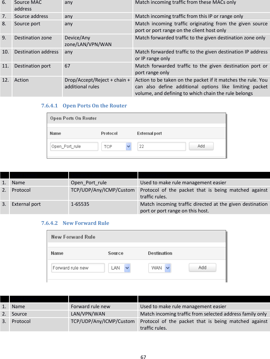  67  6. Source MAC address any Match incoming traffic from these MACs only 7. Source address any Match incoming traffic from this IP or range only 8. Source port any Match  incoming  traffic  originating  from  the  given  source port or port range on the client host only 9. Destination zone  Device/Any zone/LAN/VPN/WAN Match forwarded traffic to the given destination zone only 10. Destination address any Match forwarded traffic to the given destination IP address or IP range only 11. Destination port 67 Match  forwarded  traffic  to  the  given  destination  port  or port range only 12. Action Drop/Accept/Reject + chain + additional rules Action to be taken on the packet if it matches the rule. You can  also  define  additional  options  like  limiting  packet volume, and defining to which chain the rule belongs 7.6.4.1 Open Ports On the Router    Field Name Sample value  Explanation 1. Name Open_Port_rule Used to make rule management easier 2. Protocol TCP/UDP/Any/ICMP/Custom Protocol  of  the  packet  that  is  being  matched  against traffic rules. 3. External port 1-65535 Match incoming traffic directed at the given destination port or port range on this host. 7.6.4.2 New Forward Rule    Field Name Sample value  Explanation 1. Name Forward rule new Used to make rule management easier 2. Source LAN/VPN/WAN Match incoming traffic from selected address family only 3. Protocol TCP/UDP/Any/ICMP/Custom Protocol  of  the  packet  that  is  being  matched  against traffic rules. 