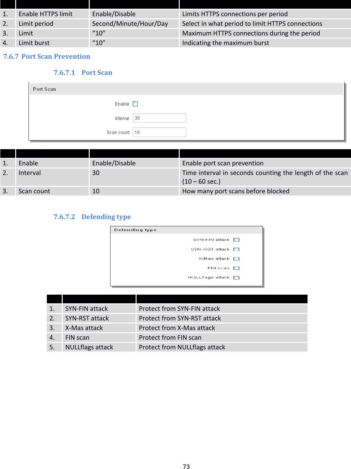  73   Field Name Sample value  Explanation 1. Enable HTTPS limit Enable/Disable Limits HTTPS connections per period 2. Limit period Second/Minute/Hour/Day Select in what period to limit HTTPS connections 3. Limit “10” Maximum HTTPS connections during the period 4. Limit burst “10” Indicating the maximum burst  7.6.7 Port Scan Prevention 7.6.7.1 Port Scan   Field Name Sample value  Explanation 1. Enable Enable/Disable Enable port scan prevention 2. Interval 30 Time interval in seconds counting the length of the scan (10 – 60 sec.) 3. Scan count 10 How many port scans before blocked     7.6.7.2 Defending type   Field Name Explanation 1. SYN-FIN attack Protect from SYN-FIN attack 2. SYN-RST attack Protect from SYN-RST attack 3. X-Mas attack Protect from X-Mas attack 4. FIN scan Protect from FIN scan 5. NULLflags attack Protect from NULLflags attack    