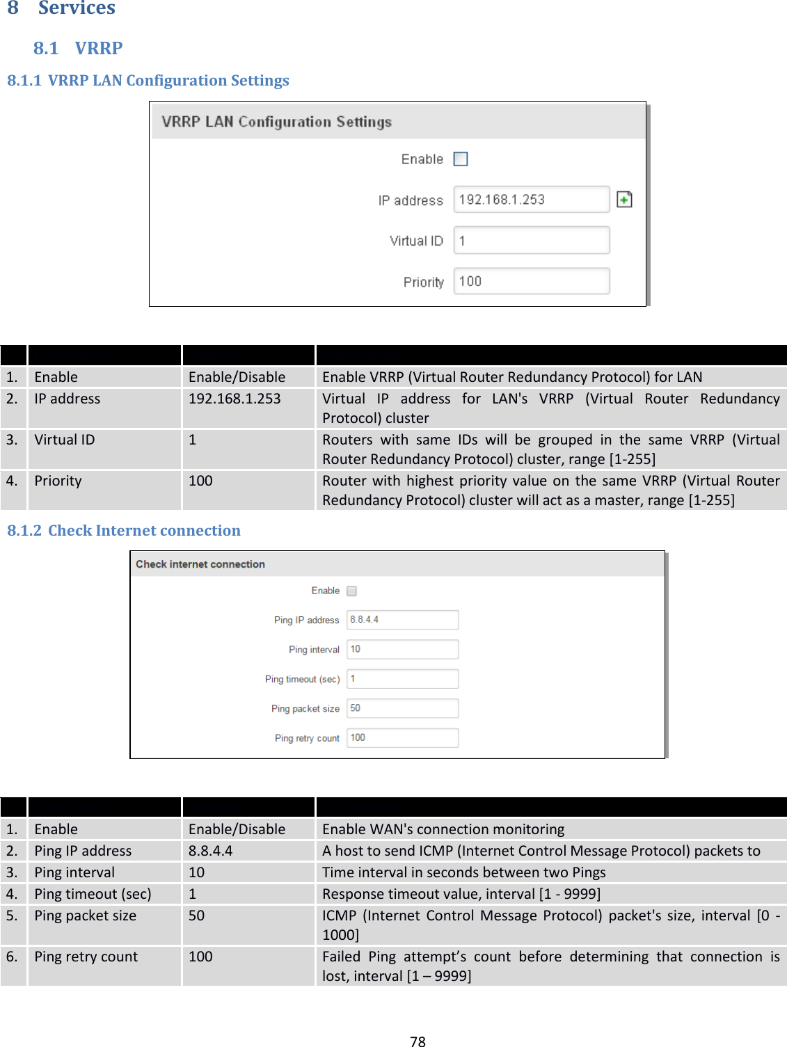  78  8 Services 8.1 VRRP 8.1.1 VRRP LAN Configuration Settings    Field name Sample Explanation 1. Enable Enable/Disable Enable VRRP (Virtual Router Redundancy Protocol) for LAN 2. IP address 192.168.1.253 Virtual  IP  address  for  LAN&apos;s  VRRP  (Virtual  Router  Redundancy Protocol) cluster 3. Virtual ID 1 Routers  with  same  IDs  will  be  grouped  in  the  same  VRRP  (Virtual Router Redundancy Protocol) cluster, range [1-255] 4. Priority 100 Router with highest priority value on the same VRRP (Virtual Router Redundancy Protocol) cluster will act as a master, range [1-255] 8.1.2 Check Internet connection    Field name Sample Explanation 1. Enable Enable/Disable Enable WAN&apos;s connection monitoring 2. Ping IP address 8.8.4.4 A host to send ICMP (Internet Control Message Protocol) packets to 3. Ping interval 10 Time interval in seconds between two Pings 4. Ping timeout (sec) 1 Response timeout value, interval [1 - 9999] 5. Ping packet size 50 ICMP (Internet Control Message Protocol) packet&apos;s size,  interval [0  - 1000] 6. Ping retry count 100 Failed  Ping  attempt’s  count  before  determining  that  connection  is lost, interval [1 – 9999]  