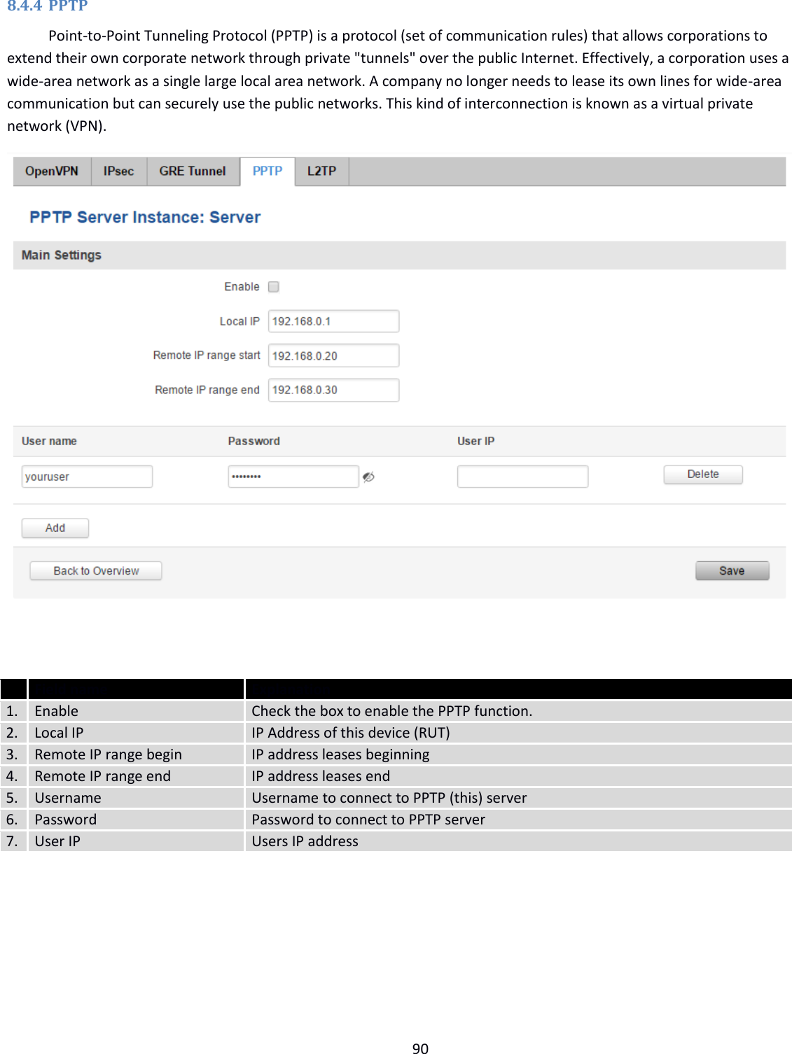  90  8.4.4 PPTP   Point-to-Point Tunneling Protocol (PPTP) is a protocol (set of communication rules) that allows corporations to extend their own corporate network through private &quot;tunnels&quot; over the public Internet. Effectively, a corporation uses a wide-area network as a single large local area network. A company no longer needs to lease its own lines for wide-area communication but can securely use the public networks. This kind of interconnection is known as a virtual private network (VPN).    Field name Explanation 1. Enable  Check the box to enable the PPTP function. 2. Local IP IP Address of this device (RUT) 3. Remote IP range begin IP address leases beginning 4. Remote IP range end IP address leases end 5. Username Username to connect to PPTP (this) server 6. Password Password to connect to PPTP server 7. User IP Users IP address       