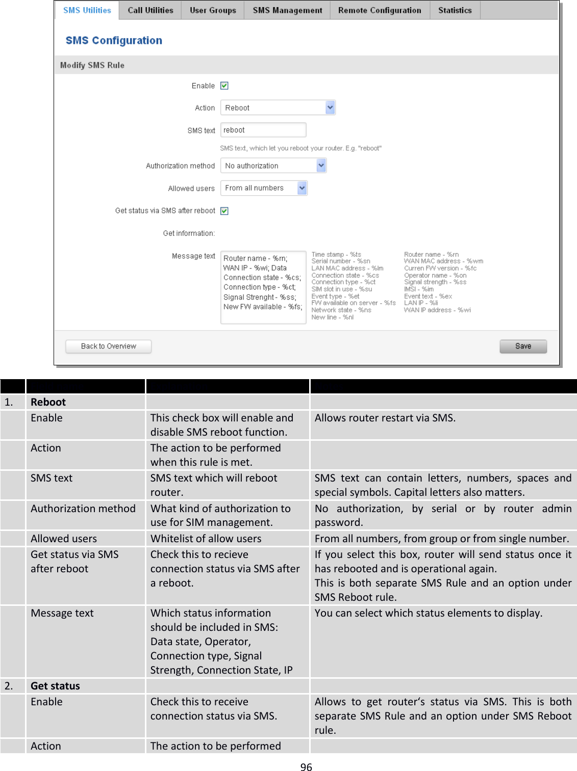  96    Field name Explanation Notes 1. Reboot    Enable This check box will enable and disable SMS reboot function. Allows router restart via SMS.  Action The action to be performed when this rule is met.   SMS text SMS text which will reboot router. SMS  text  can  contain  letters,  numbers,  spaces  and special symbols. Capital letters also matters.  Authorization method What kind of authorization to use for SIM management. No  authorization,  by  serial  or  by  router  admin password.  Allowed users Whitelist of allow users From all numbers, from group or from single number.  Get status via SMS after reboot Check this to recieve connection status via SMS after a reboot. If you select this box, router will send status once it has rebooted and is operational again. This is both separate SMS Rule and an option under SMS Reboot rule.  Message text Which status information should be included in SMS: Data state, Operator, Connection type, Signal Strength, Connection State, IP You can select which status elements to display. 2. Get status    Enable Check this to receive connection status via SMS. Allows  to  get  router‘s  status  via  SMS.  This  is  both separate SMS Rule and an option under SMS Reboot rule.  Action The action to be performed  