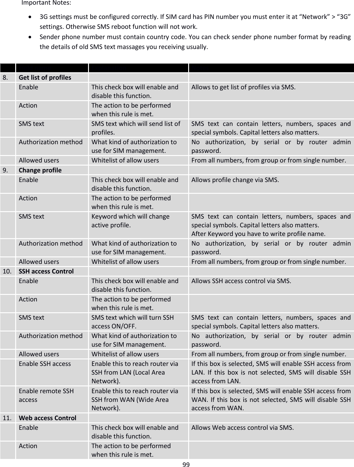  99  Important Notes:  3G settings must be configured correctly. If SIM card has PIN number you must enter it at “Network” &gt; “3G” settings. Otherwise SMS reboot function will not work.  Sender phone number must contain country code. You can check sender phone number format by reading the details of old SMS text massages you receiving usually.   Field name Explanation Notes 8. Get list of profiles    Enable This check box will enable and disable this function. Allows to get list of profiles via SMS.  Action The action to be performed when this rule is met.   SMS text SMS text which will send list of profiles. SMS  text  can  contain  letters,  numbers,  spaces  and special symbols. Capital letters also matters.  Authorization method What kind of authorization to use for SIM management. No  authorization,  by  serial  or  by  router  admin password.  Allowed users Whitelist of allow users From all numbers, from group or from single number. 9. Change profile    Enable This check box will enable and disable this function. Allows profile change via SMS.  Action The action to be performed when this rule is met.   SMS text Keyword which will change active profile. SMS  text  can  contain  letters,  numbers,  spaces  and special symbols. Capital letters also matters. After Keyword you have to write profile name.  Authorization method What kind of authorization to use for SIM management. No  authorization,  by  serial  or  by  router  admin password.  Allowed users Whitelist of allow users From all numbers, from group or from single number. 10. SSH access Control    Enable This check box will enable and disable this function. Allows SSH access control via SMS.  Action The action to be performed when this rule is met.   SMS text SMS text which will turn SSH access ON/OFF. SMS  text  can  contain  letters,  numbers,  spaces  and special symbols. Capital letters also matters.  Authorization method What kind of authorization to use for SIM management. No  authorization,  by  serial  or  by  router  admin password.  Allowed users Whitelist of allow users From all numbers, from group or from single number.  Enable SSH access Enable this to reach router via SSH from LAN (Local Area Network). If this box is selected, SMS will enable SSH access from LAN. If  this box  is  not selected, SMS will  disable  SSH access from LAN.  Enable remote SSH access Enable this to reach router via SSH from WAN (Wide Area Network). If this box is selected, SMS will enable SSH access from WAN. If this box is not selected, SMS will disable SSH access from WAN. 11. Web access Control    Enable This check box will enable and disable this function. Allows Web access control via SMS.  Action The action to be performed when this rule is met.  