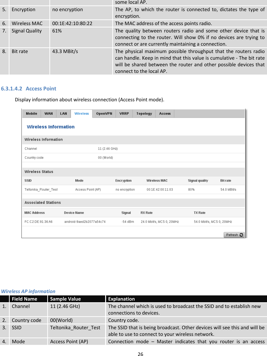  26  some local AP. 5. Encryption no encryption The  AP,  to  which  the  router  is  connected to,  dictates  the  type  of encryption. 6. Wireless MAC 00:1E:42:10:80:22 The MAC address of the access points radio.  7. Signal Quality 61% The  quality  between  routers  radio  and  some  other  device  that  is connecting to the router. Will show 0%  if  no  devices are trying to connect or are currently maintaining a connection. 8. Bit rate 43.3 MBit/s The physical  maximum possible throughput that  the  routers radio can handle. Keep in mind that this value is cumulative - The bit rate will be shared between the router and other possible devices that connect to the local AP.  6.3.1.4.2 Access Point Display information about wireless connection (Access Point mode).      Wireless AP information  Field Name Sample Value Explanation 1. Channel 11 (2.46 GHz) The channel which is used to broadcast the SSID and to establish new connections to devices. 2. Country code 00(World) Country code. 3. SSID Teltonika_Router_Test The SSID that is being broadcast. Other devices will see this and will be able to use to connect to your wireless network. 4. Mode Access Point (AP) Connection  mode  –  Master  indicates  that  you  router  is  an  access 