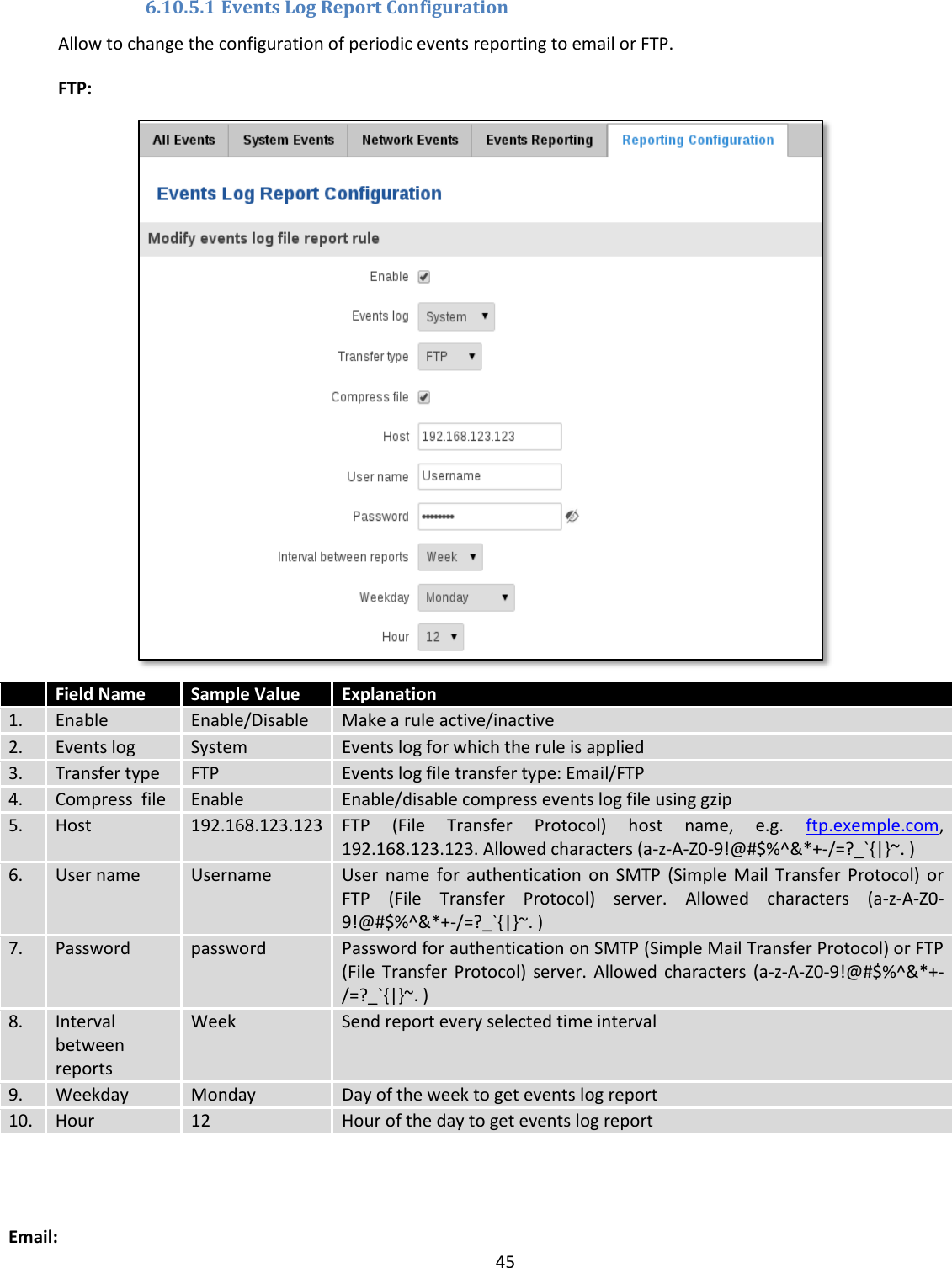  45  6.10.5.1 Events Log Report Configuration  Allow to change the configuration of periodic events reporting to email or FTP. FTP:   Field Name Sample Value Explanation 1. Enable Enable/Disable Make a rule active/inactive 2. Events log System Events log for which the rule is applied 3. Transfer type FTP Events log file transfer type: Email/FTP 4. Compress  file Enable Enable/disable compress events log file using gzip 5. Host 192.168.123.123 FTP  (File  Transfer  Protocol)  host  name,  e.g.  ftp.exemple.com, 192.168.123.123. Allowed characters (a-z-A-Z0-9!@#$%^&amp;*+-/=?_`{|}~. ) 6. User name Username User  name  for  authentication  on  SMTP  (Simple  Mail  Transfer  Protocol)  or FTP  (File  Transfer  Protocol)  server.  Allowed  characters  (a-z-A-Z0-9!@#$%^&amp;*+-/=?_`{|}~. ) 7. Password password Password for authentication on SMTP (Simple Mail Transfer Protocol) or FTP (File  Transfer  Protocol)  server.  Allowed  characters  (a-z-A-Z0-9!@#$%^&amp;*+-/=?_`{|}~. ) 8. Interval between reports Week Send report every selected time interval 9. Weekday Monday Day of the week to get events log report 10. Hour 12 Hour of the day to get events log report   Email: 