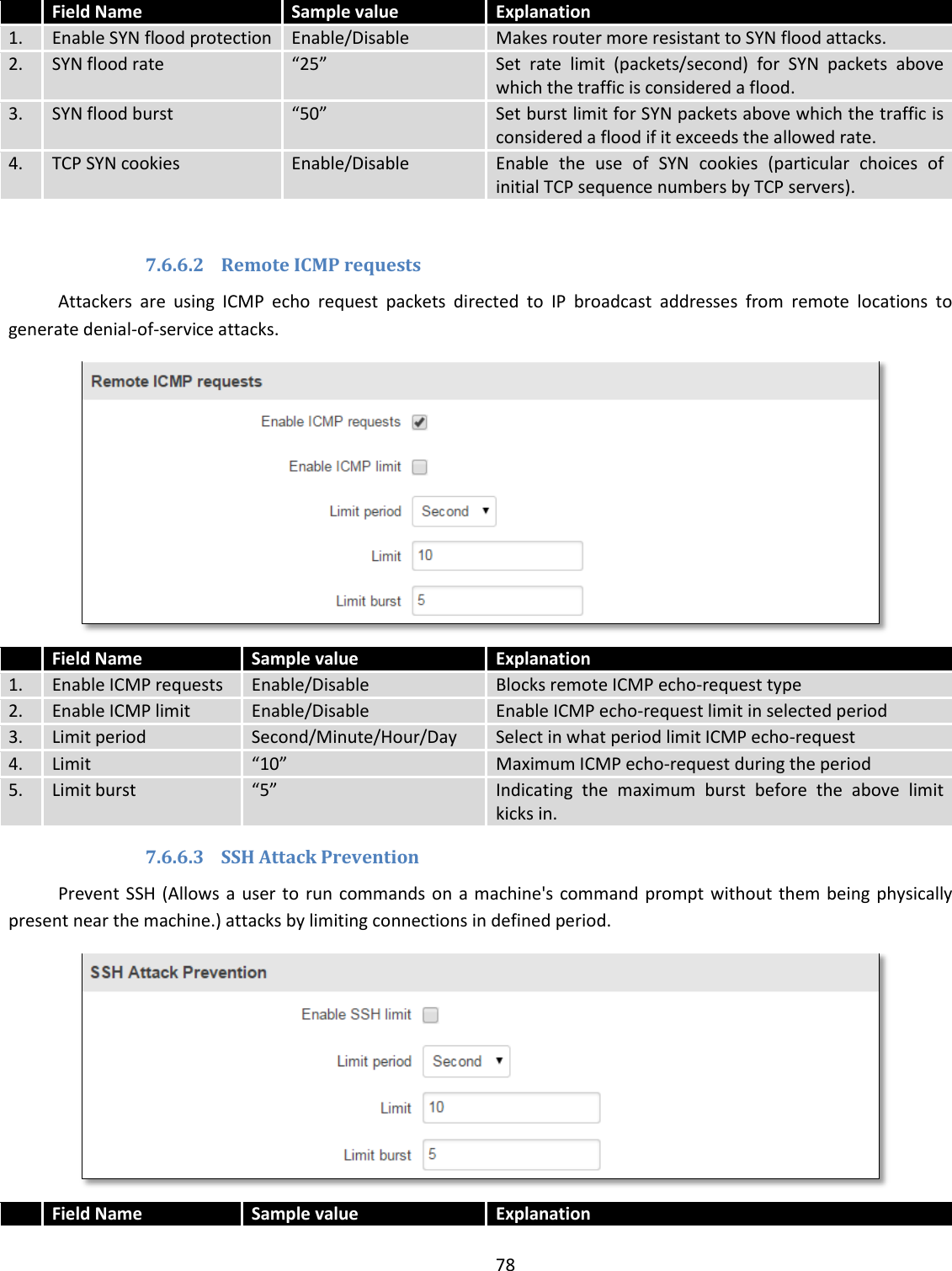  78   Field Name Sample value  Explanation 1. Enable SYN flood protection Enable/Disable Makes router more resistant to SYN flood attacks. 2. SYN flood rate “25” Set  rate  limit  (packets/second)  for  SYN  packets  above which the traffic is considered a flood. 3. SYN flood burst “50” Set burst limit for SYN packets above which the traffic is considered a flood if it exceeds the allowed rate. 4. TCP SYN cookies Enable/Disable Enable  the  use  of  SYN  cookies  (particular  choices  of initial TCP sequence numbers by TCP servers).  7.6.6.2 Remote ICMP requests Attackers  are  using  ICMP  echo  request  packets  directed  to  IP  broadcast  addresses  from  remote  locations  to generate denial-of-service attacks.   Field Name Sample value  Explanation 1. Enable ICMP requests Enable/Disable Blocks remote ICMP echo-request type 2. Enable ICMP limit Enable/Disable Enable ICMP echo-request limit in selected period 3. Limit period Second/Minute/Hour/Day Select in what period limit ICMP echo-request 4. Limit “10” Maximum ICMP echo-request during the period 5. Limit burst “5” Indicating  the  maximum  burst  before  the  above  limit kicks in. 7.6.6.3 SSH Attack Prevention Prevent SSH (Allows a  user to run  commands on  a machine&apos;s command prompt without  them  being  physically present near the machine.) attacks by limiting connections in defined period.   Field Name Sample value  Explanation 