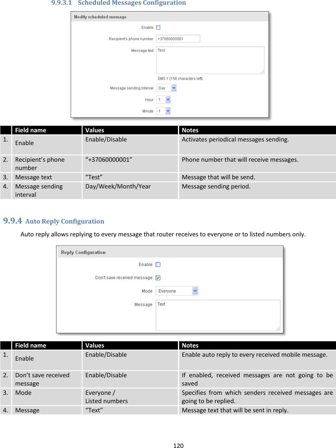  120  9.9.3.1 Scheduled Messages Configuration   Field name Values Notes 1. Enable Enable/Disable Activates periodical messages sending. 2. Recipient’s phone number “+37060000001” Phone number that will receive messages. 3. Message text “Test” Message that will be send. 4. Message sending interval Day/Week/Month/Year Message sending period.  9.9.4 Auto Reply Configuration Auto reply allows replying to every message that router receives to everyone or to listed numbers only.   Field name Values Notes 1. Enable Enable/Disable Enable auto reply to every received mobile message. 2. Don’t save received message Enable/Disable If  enabled,  received  messages  are  not  going  to  be saved 3. Mode Everyone / Listed numbers Specifies  from  which  senders  received  messages  are going to be replied. 4. Message “Text” Message text that will be sent in reply.  