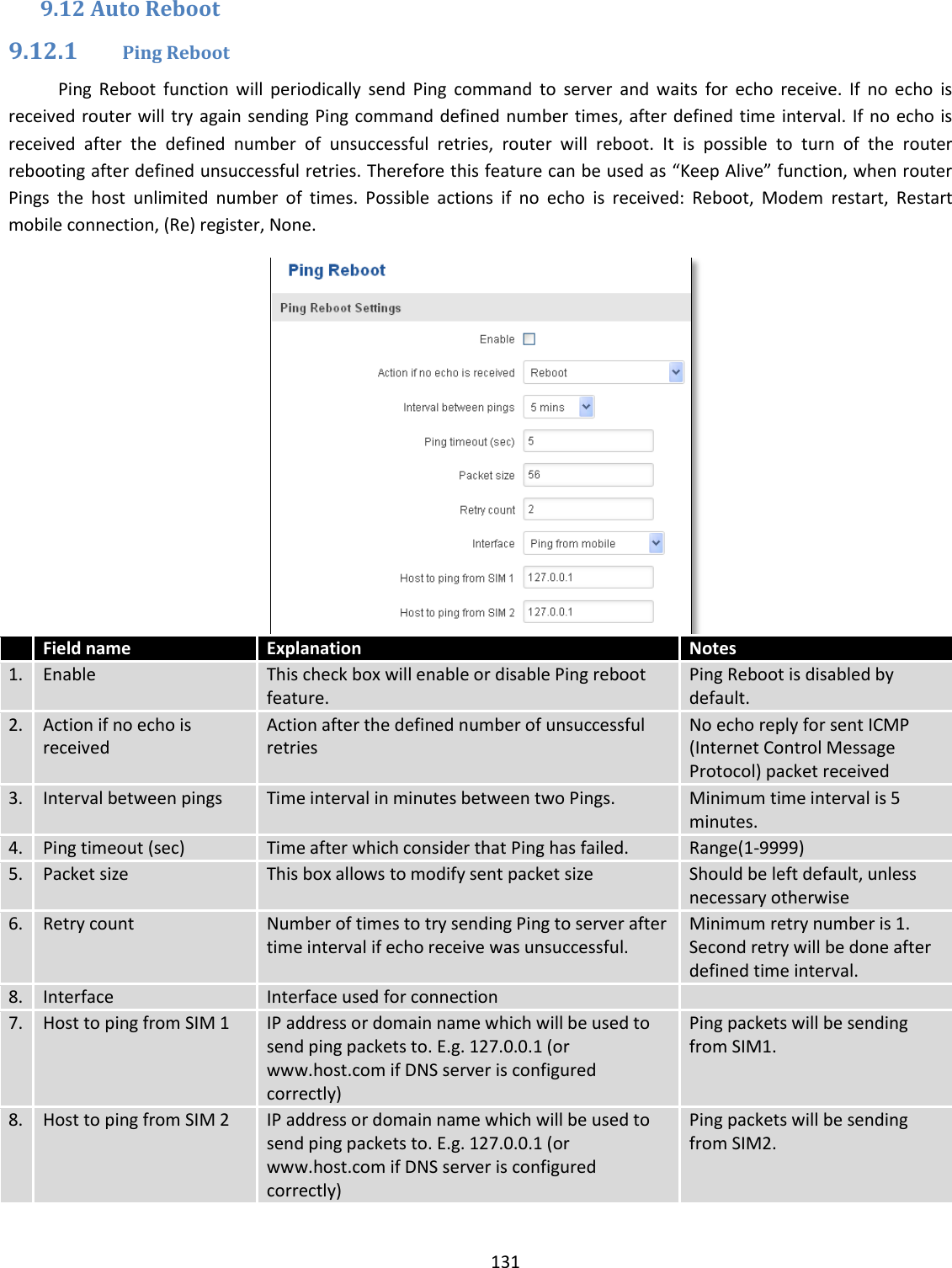  131  9.12 Auto Reboot 9.12.1 Ping Reboot Ping  Reboot  function  will  periodically  send  Ping  command  to  server  and  waits  for  echo  receive.  If  no  echo  is received router will  try  again sending Ping command defined number times, after defined time interval. If  no  echo is received  after  the  defined  number  of  unsuccessful  retries,  router  will  reboot.  It  is  possible  to  turn  of  the  router rebooting after defined unsuccessful retries. Therefore this feature can be used as “Keep Alive” function, when router Pings  the  host  unlimited  number  of  times.  Possible  actions  if  no  echo  is  received:  Reboot,  Modem  restart,  Restart mobile connection, (Re) register, None.     Field name Explanation Notes 1. Enable This check box will enable or disable Ping reboot feature. Ping Reboot is disabled by default. 2. Action if no echo is received Action after the defined number of unsuccessful retries No echo reply for sent ICMP (Internet Control Message Protocol) packet received 3. Interval between pings Time interval in minutes between two Pings. Minimum time interval is 5 minutes. 4. Ping timeout (sec) Time after which consider that Ping has failed. Range(1-9999) 5. Packet size This box allows to modify sent packet size Should be left default, unless necessary otherwise 6. Retry count Number of times to try sending Ping to server after time interval if echo receive was unsuccessful. Minimum retry number is 1. Second retry will be done after defined time interval. 8. Interface Interface used for connection  7. Host to ping from SIM 1 IP address or domain name which will be used to send ping packets to. E.g. 127.0.0.1 (or www.host.com if DNS server is configured correctly) Ping packets will be sending from SIM1. 8. Host to ping from SIM 2 IP address or domain name which will be used to send ping packets to. E.g. 127.0.0.1 (or www.host.com if DNS server is configured correctly) Ping packets will be sending from SIM2. 