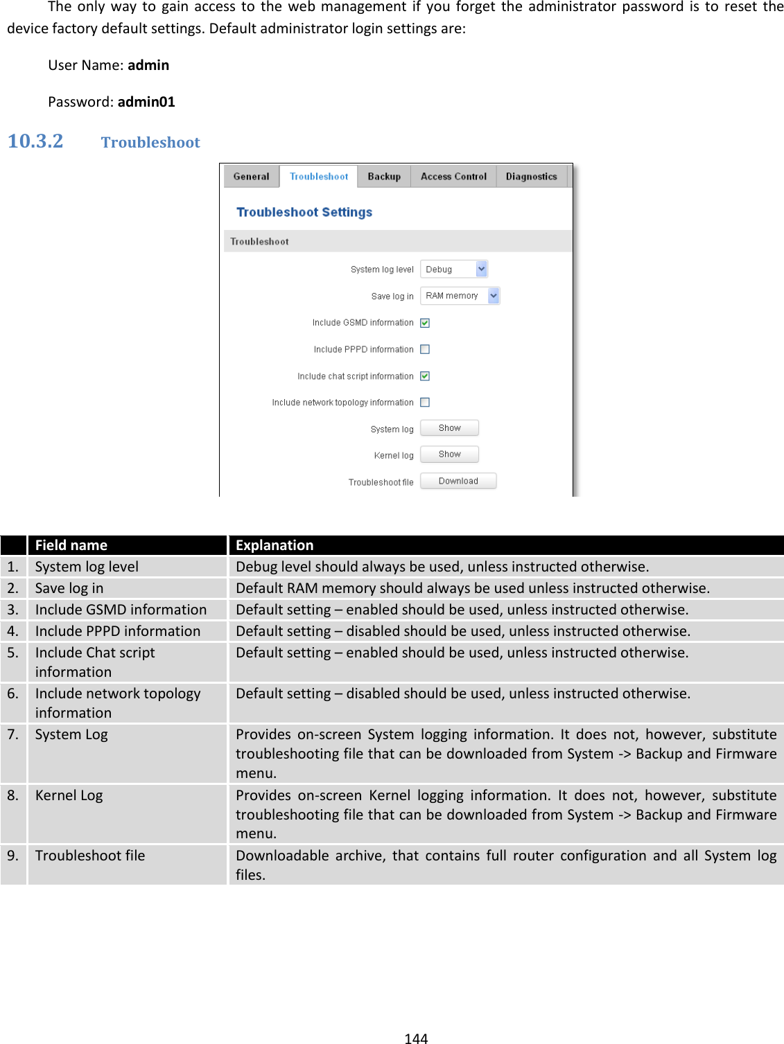  144  The  only  way to  gain  access to  the  web  management if  you  forget  the  administrator  password  is  to  reset  the device factory default settings. Default administrator login settings are: User Name: admin Password: admin01 10.3.2 Troubleshoot    Field name Explanation 1. System log level Debug level should always be used, unless instructed otherwise. 2. Save log in Default RAM memory should always be used unless instructed otherwise. 3. Include GSMD information Default setting – enabled should be used, unless instructed otherwise. 4.  Include PPPD information Default setting – disabled should be used, unless instructed otherwise. 5. Include Chat script information Default setting – enabled should be used, unless instructed otherwise. 6. Include network topology information Default setting – disabled should be used, unless instructed otherwise. 7.  System Log Provides  on-screen  System  logging  information.  It  does  not,  however,  substitute troubleshooting file that can be downloaded from System -&gt; Backup and Firmware menu. 8.  Kernel Log Provides  on-screen  Kernel  logging  information.  It  does  not,  however,  substitute troubleshooting file that can be downloaded from System -&gt; Backup and Firmware menu. 9. Troubleshoot file Downloadable  archive,  that  contains  full  router  configuration  and  all  System  log files.   