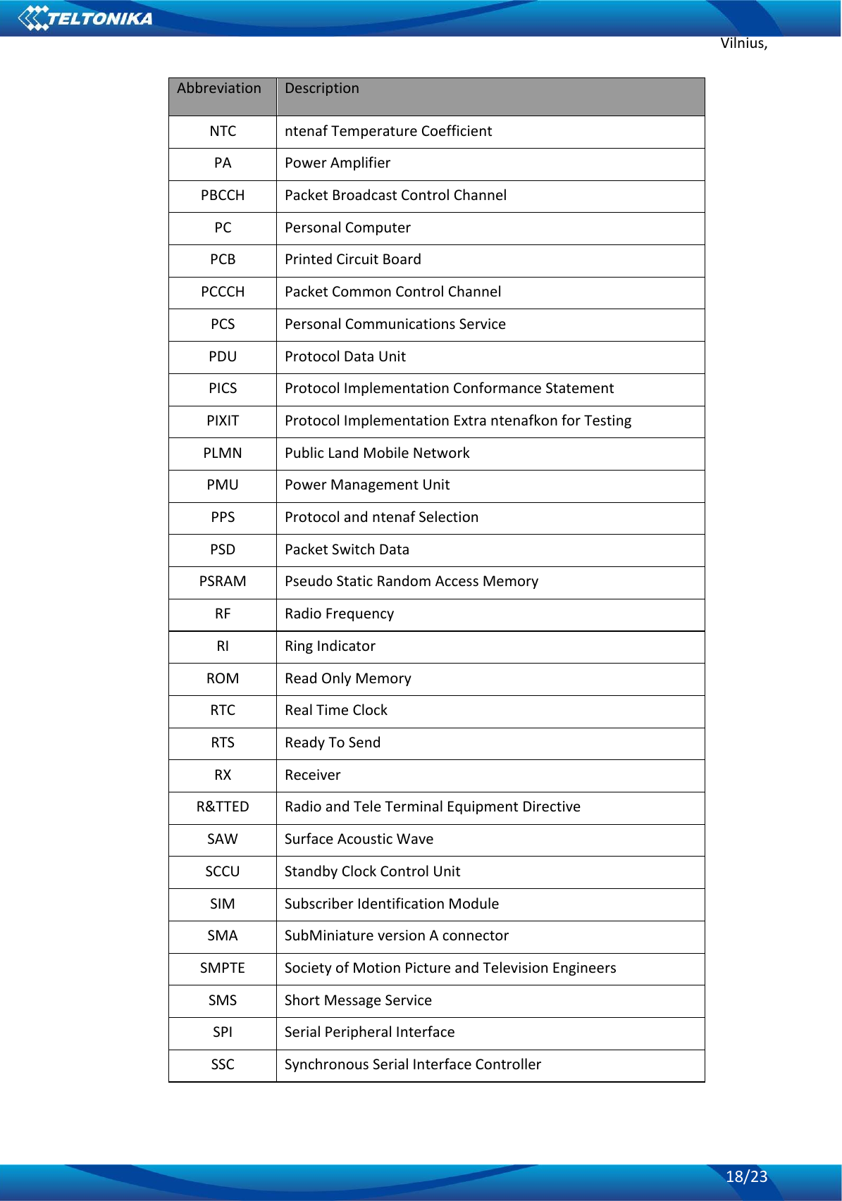 Vilnius,18/23AbbreviationDescriptionNTCntenafTemperatureCoefficientPAPowerAmplifierPBCCHPacketBroadcastControlChannelPCPersonalComputerPCBPrintedCircuitBoardPCCCHPacketCommonControlChannelPCSPersonalCommunicationsServicePDUProtocolDataUnitPICSProtocolImplementationConformanceStatementPIXITProtocolImplementationExtrantenafkonforTestingPLMNPublicLandMobileNetworkPMUPowerManagementUnitPPSProtocolandntenafSelectionPSDPacketSwitchDataPSRAMPseudoStaticRandomAccessMemoryRFRadioFrequencyRIRingIndicatorROMReadOnlyMemoryRTCRealTimeClockRTSReadyToSendRXReceiverR&amp;TTEDRadioandTeleTerminalEquipmentDirectiveSAWSurfaceAcousticWaveSCCUStandbyClockControlUnitSIMSubscriberIdentificationModuleSMASubMiniatureversionAconnectorSMPTESocietyofMotionPictureandTelevisionEngineersSMSShortMessageServiceSPISerialPeripheralInterfaceSSCSynchronousSerialInterfaceController