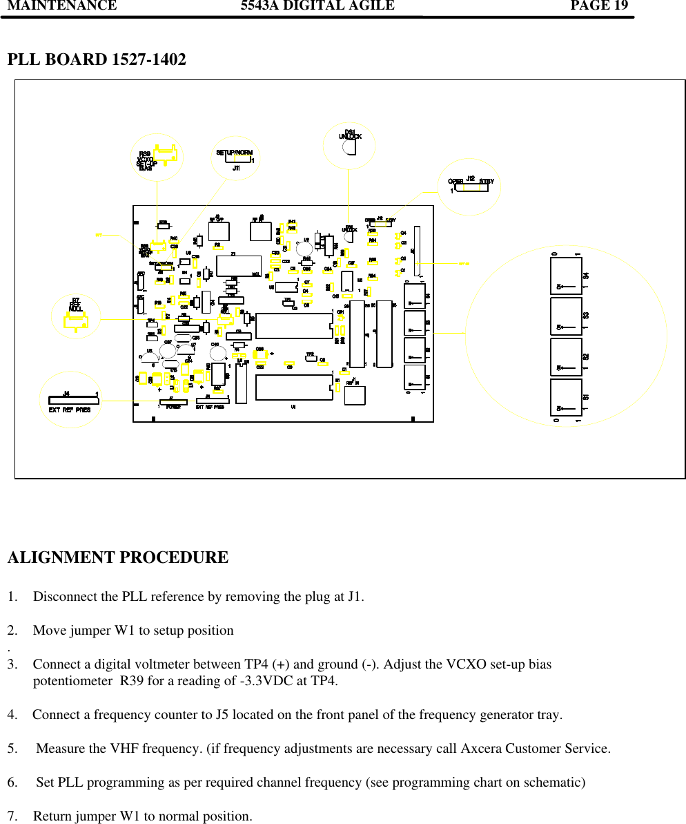 MAINTENANCE 5543A DIGITAL AGILE  PAGE 19   PLL BOARD 1527-1402    ALIGNMENT PROCEDURE  1.  Disconnect the PLL reference by removing the plug at J1.  2.  Move jumper W1 to setup position . 3.  Connect a digital voltmeter between TP4 (+) and ground (-). Adjust the VCXO set-up bias potentiometer  R39 for a reading of -3.3VDC at TP4.  4.    Connect a frequency counter to J5 located on the front panel of the frequency generator tray.  5.     Measure the VHF frequency. (if frequency adjustments are necessary call Axcera Customer Service.   6.     Set PLL programming as per required channel frequency (see programming chart on schematic)  7. Return jumper W1 to normal position.  