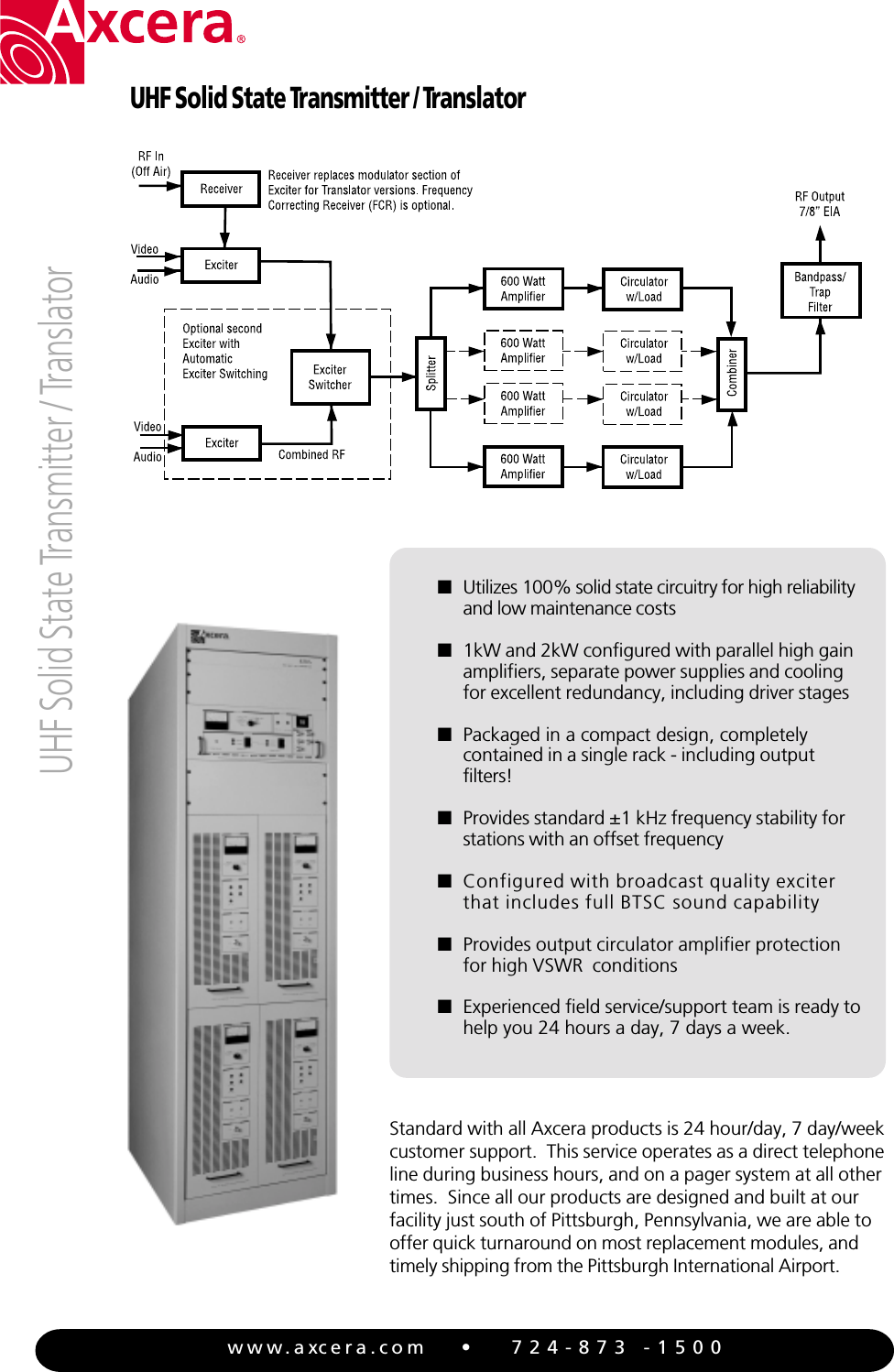 www.axcera.com   •    724-873 -1500UHF Solid State Transmitter / Translator■Utilizes 100% solid state circuitry for high reliabilityand low maintenance costs■1kW and 2kW configured with parallel high gainamplifiers, separate power supplies and coolingfor excellent redundancy, including driver stages■Packaged in a compact design, completelycontained in a single rack - including outputfilters!■Provides standard ±1 kHz frequency stability forstations with an offset frequency■Configured with broadcast quality exciterthat includes full BTSC sound capability■Provides output circulator amplifier protectionfor high VSWR  conditions■Experienced field service/support team is ready tohelp you 24 hours a day, 7 days a week.Standard with all Axcera products is 24 hour/day, 7 day/weekcustomer support.  This service operates as a direct telephoneline during business hours, and on a pager system at all othertimes.  Since all our products are designed and built at ourfacility just south of Pittsburgh, Pennsylvania, we are able tooffer quick turnaround on most replacement modules, andtimely shipping from the Pittsburgh International Airport.UHF Solid State Transmitter / Translator