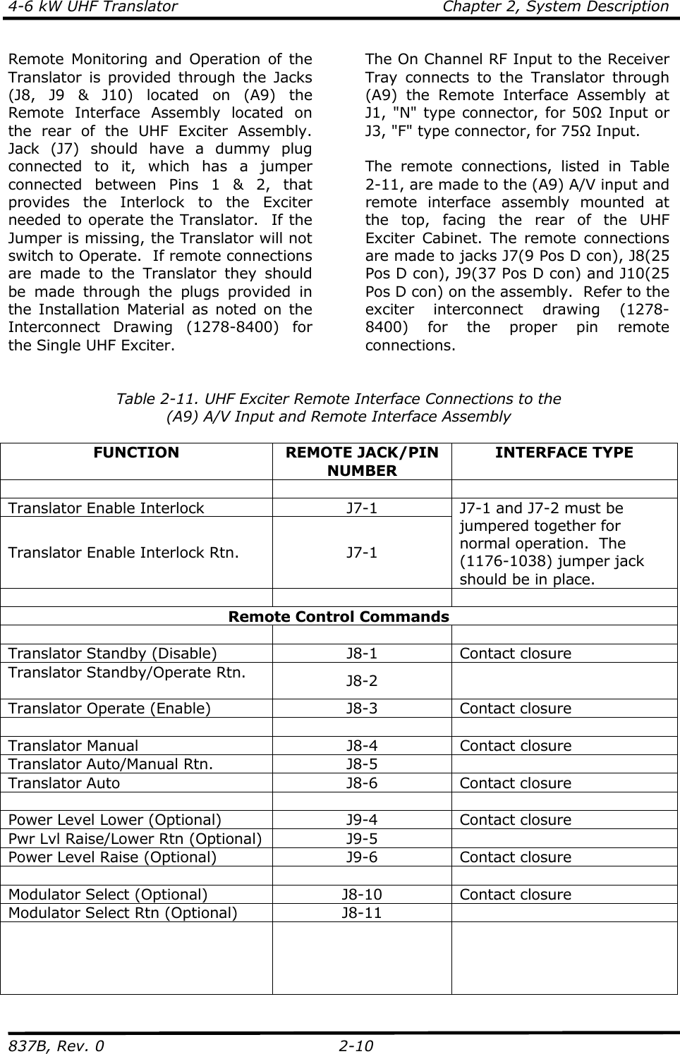 4-6 kW UHF Translator    Chapter 2, System Description 837B, Rev. 0  2-10 Remote Monitoring and Operation of the Translator is provided through the Jacks (J8, J9 &amp; J10) located on (A9) the Remote Interface Assembly located on the rear of the UHF Exciter Assembly.  Jack (J7) should have a dummy plug connected to it, which has a jumper connected between Pins 1 &amp; 2, that provides the Interlock to the Exciter needed to operate the Translator.  If the Jumper is missing, the Translator will not switch to Operate.  If remote connections are made to the Translator they should be made through the plugs provided in the Installation Material as noted on the Interconnect Drawing (1278-8400) for the Single UHF Exciter.  The On Channel RF Input to the Receiver Tray connects to the Translator through (A9) the Remote Interface Assembly at J1, &quot;N&quot; type connector, for 50Ω Input or J3, &quot;F&quot; type connector, for 75Ω Input.  The remote connections, listed in Table 2-11, are made to the (A9) A/V input and remote interface assembly mounted at the top, facing the rear of the UHF Exciter Cabinet. The remote connections are made to jacks J7(9 Pos D con), J8(25 Pos D con), J9(37 Pos D con) and J10(25 Pos D con) on the assembly.  Refer to the exciter interconnect drawing (1278-8400) for the proper pin remote connections.  Table 2-11. UHF Exciter Remote Interface Connections to the (A9) A/V Input and Remote Interface Assembly  FUNCTION REMOTE JACK/PIN NUMBER INTERFACE TYPE    Translator Enable Interlock  J7-1 Translator Enable Interlock Rtn.  J7-1 J7-1 and J7-2 must be jumpered together for normal operation.  The (1176-1038) jumper jack  should be in place.    Remote Control Commands    Translator Standby (Disable)  J8-1  Contact closure Translator Standby/Operate Rtn.  J8-2  Translator Operate (Enable)  J8-3  Contact closure    Translator Manual  J8-4  Contact closure Translator Auto/Manual Rtn.  J8-5   Translator Auto  J8-6  Contact closure    Power Level Lower (Optional) J9-4 Contact closure Pwr Lvl Raise/Lower Rtn (Optional)  J9-5   Power Level Raise (Optional) J9-6 Contact closure    Modulator Select (Optional)  J8-10  Contact closure Modulator Select Rtn (Optional)  J8-11         