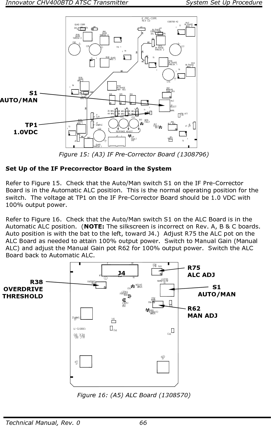 Innovator CHV400BTD ATSC Transmitter  System Set Up Procedure  Technical Manual, Rev. 0    66  Figure 15: (A3) IF Pre-Corrector Board (1308796)  Set Up of the IF Precorrector Board in the System  Refer to Figure 15.  Check that the Auto/Man switch S1 on the IF Pre-Corrector Board is in the Automatic ALC position.  This is the normal operating position for the switch.  The voltage at TP1 on the IF Pre-Corrector Board should be 1.0 VDC with 100% output power.  Refer to Figure 16.  Check that the Auto/Man switch S1 on the ALC Board is in the Automatic ALC position.  (NOTE: The silkscreen is incorrect on Rev. A, B &amp; C boards.  Auto position is with the bat to the left, toward J4.)  Adjust R75 the ALC pot on the ALC Board as needed to attain 100% output power.  Switch to Manual Gain (Manual ALC) and adjust the Manual Gain pot R62 for 100% output power.  Switch the ALC Board back to Automatic ALC.   Figure 16: (A5) ALC Board (1308570) S1 AUTO/MAN S1 AUTO/MAN TP1 1.0VDC J4 R75 ALC ADJ R62 MAN ADJ R38 OVERDRIVE THRESHOLD 