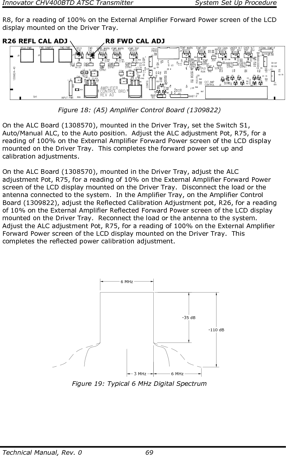 Innovator CHV400BTD ATSC Transmitter  System Set Up Procedure  Technical Manual, Rev. 0    69 R8, for a reading of 100% on the External Amplifier Forward Power screen of the LCD display mounted on the Driver Tray.   Figure 18: (A5) Amplifier Control Board (1309822)  On the ALC Board (1308570), mounted in the Driver Tray, set the Switch S1, Auto/Manual ALC, to the Auto position.  Adjust the ALC adjustment Pot, R75, for a reading of 100% on the External Amplifier Forward Power screen of the LCD display mounted on the Driver Tray.  This completes the forward power set up and calibration adjustments.  On the ALC Board (1308570), mounted in the Driver Tray, adjust the ALC adjustment Pot, R75, for a reading of 10% on the External Amplifier Forward Power screen of the LCD display mounted on the Driver Tray.  Disconnect the load or the antenna connected to the system.  In the Amplifier Tray, on the Amplifier Control Board (1309822), adjust the Reflected Calibration Adjustment pot, R26, for a reading of 10% on the External Amplifier Reflected Forward Power screen of the LCD display mounted on the Driver Tray.  Reconnect the load or the antenna to the system.  Adjust the ALC adjustment Pot, R75, for a reading of 100% on the External Amplifier Forward Power screen of the LCD display mounted on the Driver Tray.  This completes the reflected power calibration adjustment.     6 MHz-35 dB-110 dB3 MHz 6 MHz Figure 19: Typical 6 MHz Digital Spectrum   R8 FWD CAL ADJ R26 REFL CAL ADJ 