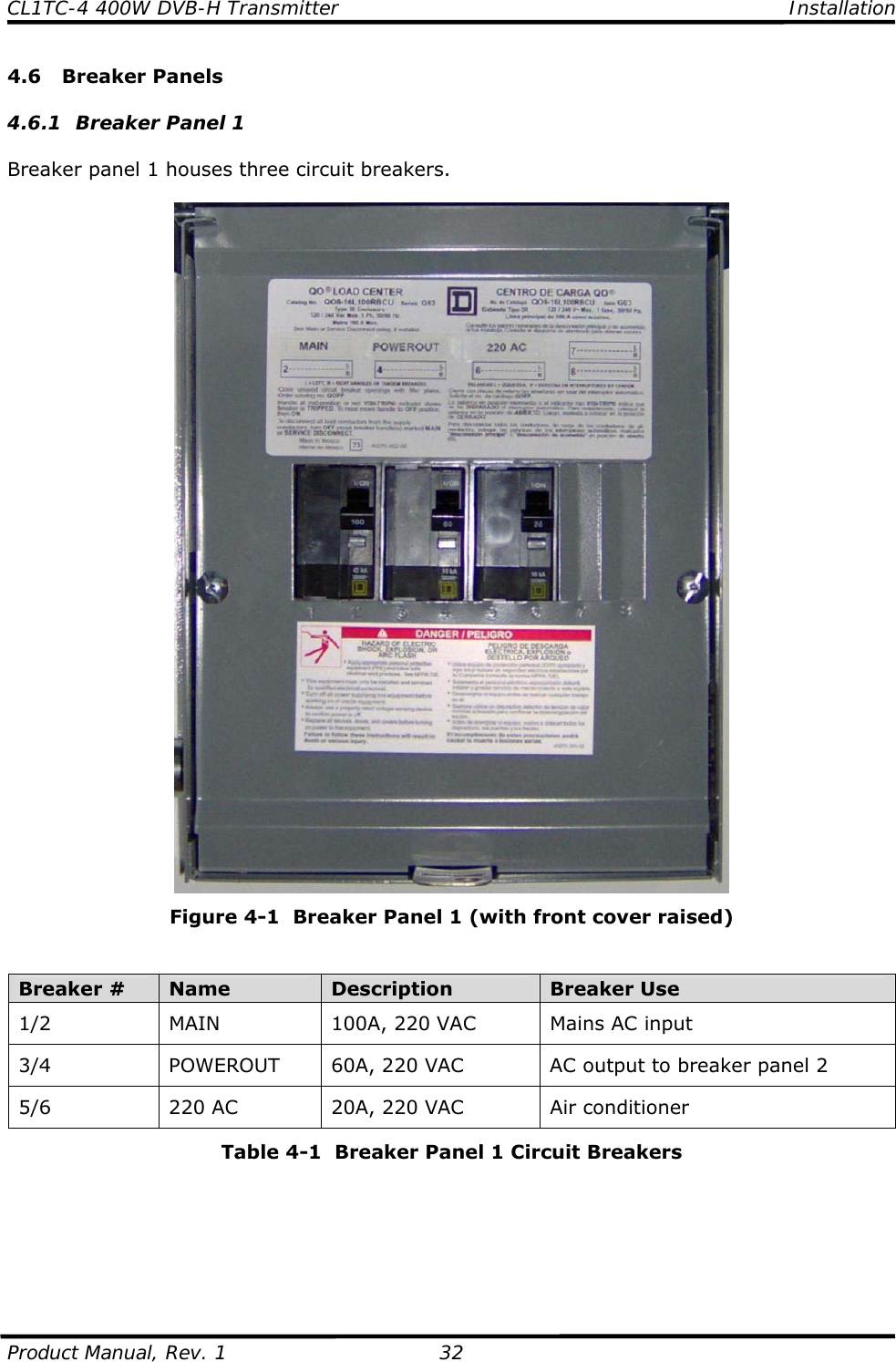 CL1TC-4 400W DVB-H Transmitter    Installation  Product Manual, Rev. 1  32 4.6 Breaker Panels  4.6.1 Breaker Panel 1  Breaker panel 1 houses three circuit breakers.   Figure 4-1  Breaker Panel 1 (with front cover raised)   Breaker #  Name  Description  Breaker Use 1/2  MAIN  100A, 220 VAC  Mains AC input 3/4  POWEROUT  60A, 220 VAC  AC output to breaker panel 2 5/6  220 AC  20A, 220 VAC  Air conditioner Table 4-1  Breaker Panel 1 Circuit Breakers       