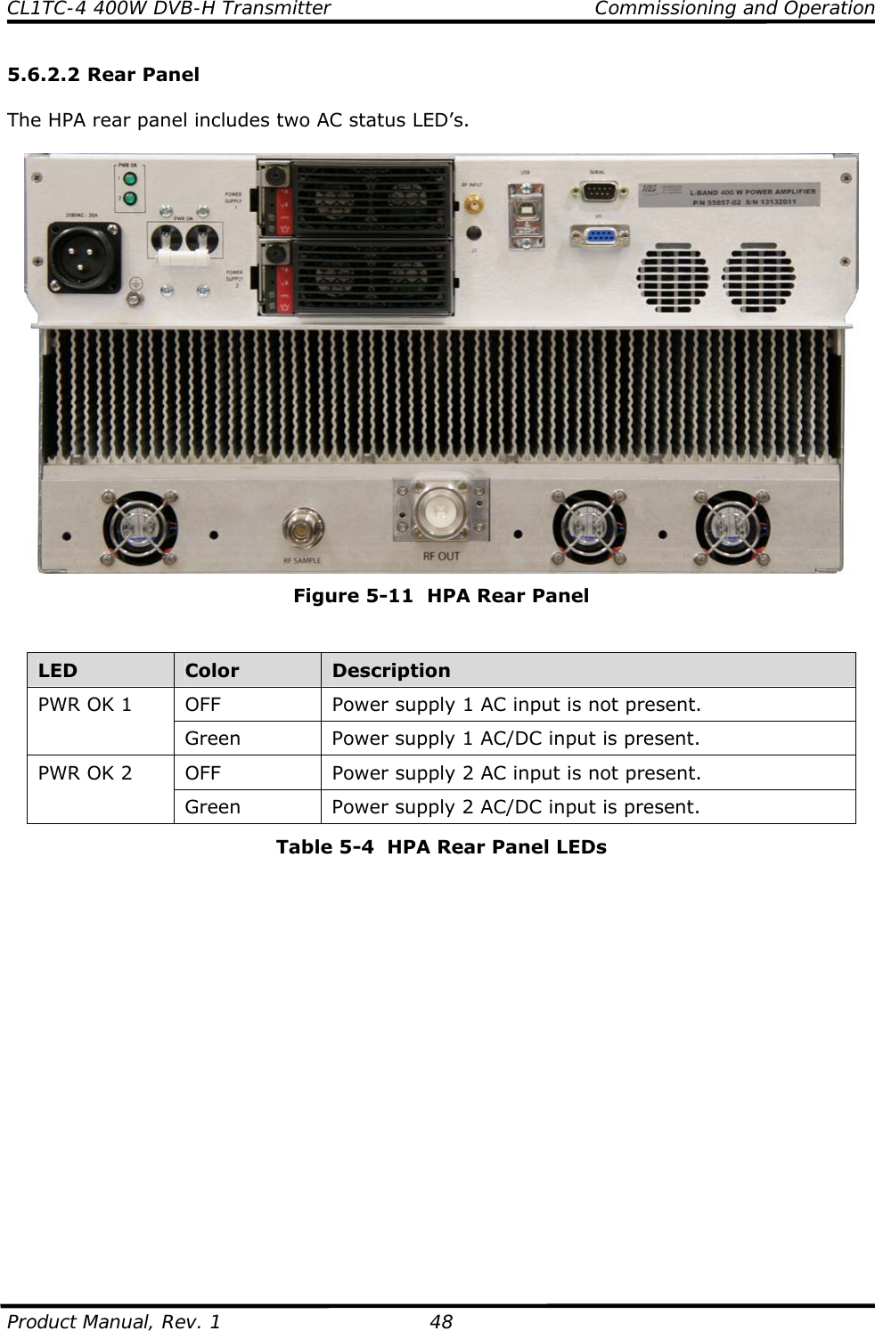 CL1TC-4 400W DVB-H Transmitter    Commissioning and Operation  Product Manual, Rev. 1  48 5.6.2.2 Rear Panel  The HPA rear panel includes two AC status LED’s.   Figure 5-11  HPA Rear Panel   LED  Color  Description OFF  Power supply 1 AC input is not present. PWR OK 1 Green  Power supply 1 AC/DC input is present. OFF  Power supply 2 AC input is not present. PWR OK 2 Green  Power supply 2 AC/DC input is present. Table 5-4  HPA Rear Panel LEDs      
