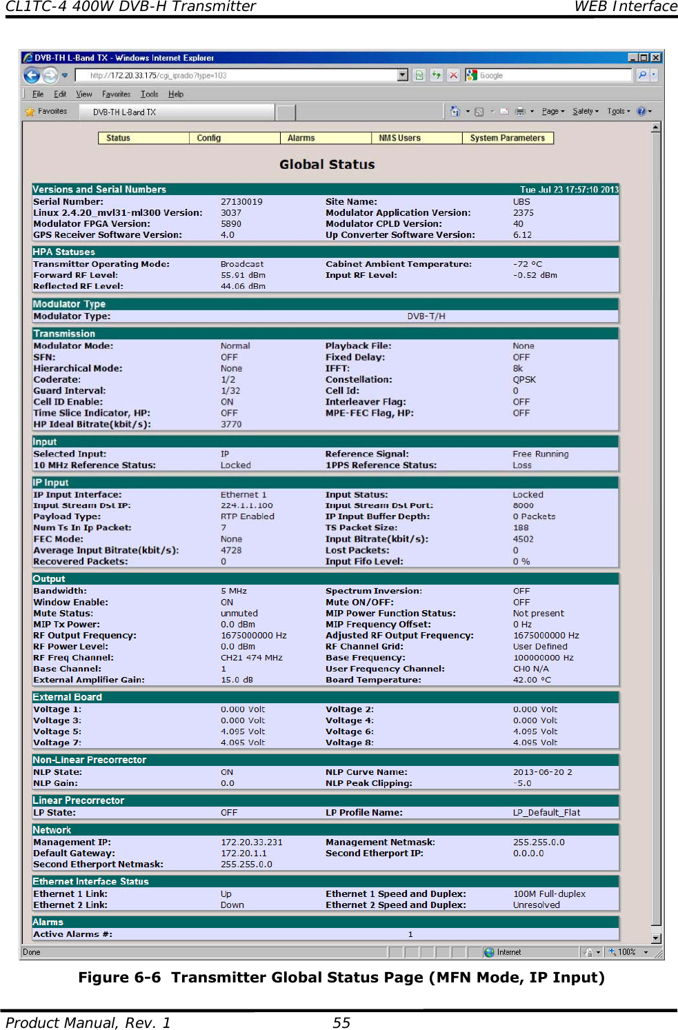 CL1TC-4 400W DVB-H Transmitter   WEB Interface  Product Manual, Rev. 1  55  Figure 6-6  Transmitter Global Status Page (MFN Mode, IP Input) 