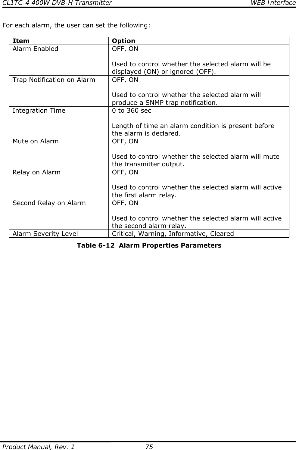 CL1TC-4 400W DVB-H Transmitter   WEB Interface  Product Manual, Rev. 1  75 For each alarm, the user can set the following:  Item Option Alarm Enabled  OFF, ON  Used to control whether the selected alarm will be displayed (ON) or ignored (OFF). Trap Notification on Alarm  OFF, ON  Used to control whether the selected alarm will produce a SNMP trap notification. Integration Time  0 to 360 sec  Length of time an alarm condition is present before the alarm is declared. Mute on Alarm  OFF, ON  Used to control whether the selected alarm will mute the transmitter output. Relay on Alarm  OFF, ON  Used to control whether the selected alarm will active the first alarm relay. Second Relay on Alarm  OFF, ON  Used to control whether the selected alarm will active the second alarm relay. Alarm Severity Level  Critical, Warning, Informative, Cleared Table 6-12  Alarm Properties Parameters                         