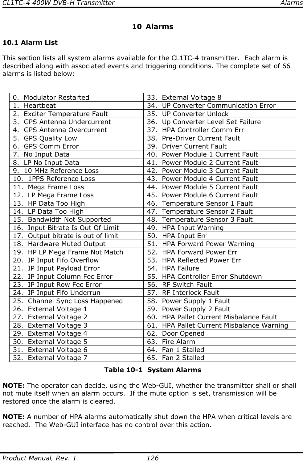 CL1TC-4 400W DVB-H Transmitter    Alarms  Product Manual, Rev. 1  126 10 Alarms  10.1 Alarm List  This section lists all system alarms available for the CL1TC-4 transmitter.  Each alarm is described along with associated events and triggering conditions. The complete set of 66 alarms is listed below:   0.  Modulator Restarted  33.  External Voltage 8 1.  Heartbeat  34.  UP Converter Communication Error 2.  Exciter Temperature Fault  35.  UP Converter Unlock 3.  GPS Antenna Undercurrent  36.  Up Converter Level Set Failure 4.  GPS Antenna Overcurrent  37.  HPA Controller Comm Err 5.  GPS Quality Low  38.  Pre-Driver Current Fault 6.  GPS Comm Error  39.  Driver Current Fault 7.  No Input Data  40.  Power Module 1 Current Fault 8.  LP No Input Data  41.  Power Module 2 Current Fault 9.  10 MHz Reference Loss  42.  Power Module 3 Current Fault 10.  1PPS Reference Loss  43.  Power Module 4 Current Fault 11.  Mega Frame Loss  44.  Power Module 5 Current Fault 12.  LP Mega Frame Loss  45.  Power Module 6 Current Fault 13.  HP Data Too High  46.  Temperature Sensor 1 Fault 14.  LP Data Too High  47.  Temperature Sensor 2 Fault 15.  Bandwidth Not Supported  48.  Temperature Sensor 3 Fault 16.  Input Bitrate Is Out Of Limit  49.  HPA Input Warning 17.  Output bitrate is out of limit  50.  HPA Input Err 18.  Hardware Muted Output  51.  HPA Forward Power Warning 19.  HP LP Mega Frame Not Match  52.  HPA Forward Power Err 20.  IP Input Fifo Overflow  53.  HPA Reflected Power Err 21.  IP Input Payload Error  54.  HPA Failure 22.  IP Input Column Fec Error  55.  HPA Controller Error Shutdown 23.  IP Input Row Fec Error  56.  RF Switch Fault 24.  IP Input Fifo Underrun  57.  RF Interlock Fault 25.  Channel Sync Loss Happened  58.  Power Supply 1 Fault 26.  External Voltage 1  59.  Power Supply 2 Fault 27.  External Voltage 2  60.  HPA Pallet Current Misbalance Fault 28.  External Voltage 3  61.  HPA Pallet Current Misbalance Warning 29.  External Voltage 4  62.  Door Opened 30.  External Voltage 5  63.  Fire Alarm 31.  External Voltage 6  64.  Fan 1 Stalled 32.  External Voltage 7  65.  Fan 2 Stalled Table 10-1  System Alarms  NOTE: The operator can decide, using the Web-GUI, whether the transmitter shall or shall not mute itself when an alarm occurs.  If the mute option is set, transmission will be restored once the alarm is cleared.    NOTE: A number of HPA alarms automatically shut down the HPA when critical levels are reached.  The Web-GUI interface has no control over this action.   