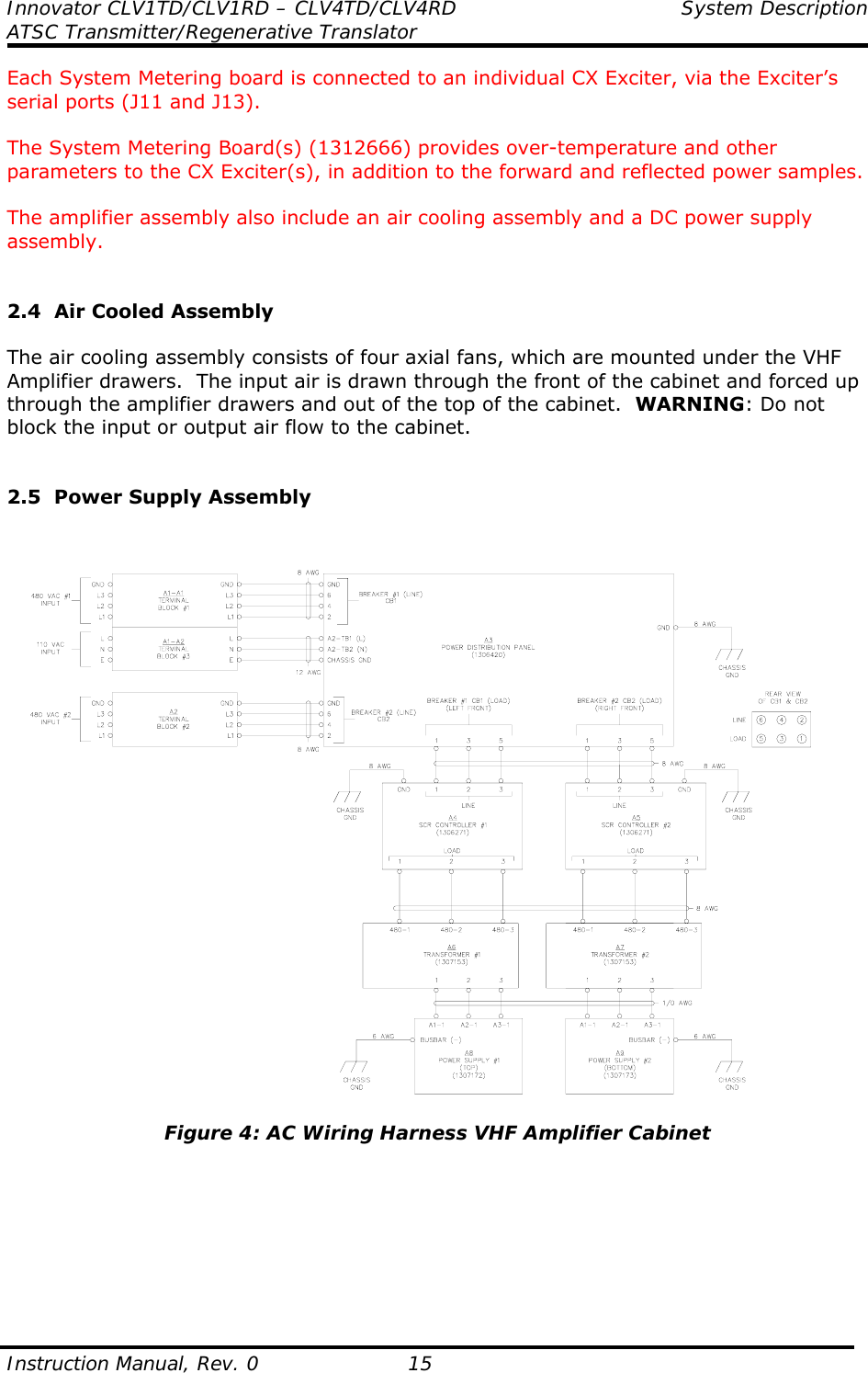 Innovator CLV1TD/CLV1RD – CLV4TD/CLV4RD System Description ATSC Transmitter/Regenerative Translator  Instruction Manual, Rev. 0  15 Each System Metering board is connected to an individual CX Exciter, via the Exciter’s serial ports (J11 and J13).  The System Metering Board(s) (1312666) provides over-temperature and other parameters to the CX Exciter(s), in addition to the forward and reflected power samples.  The amplifier assembly also include an air cooling assembly and a DC power supply assembly.   2.4  Air Cooled Assembly  The air cooling assembly consists of four axial fans, which are mounted under the VHF Amplifier drawers.  The input air is drawn through the front of the cabinet and forced up through the amplifier drawers and out of the top of the cabinet.  WARNING: Do not block the input or output air flow to the cabinet.   2.5  Power Supply Assembly    Figure 4: AC Wiring Harness VHF Amplifier Cabinet        