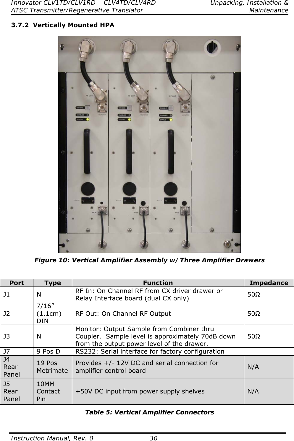 Innovator CLV1TD/CLV1RD – CLV4TD/CLV4RD  Unpacking, Installation &amp; ATSC Transmitter/Regenerative Translator  Maintenance  Instruction Manual, Rev. 0    30 3.7.2  Vertically Mounted HPA   Figure 10: Vertical Amplifier Assembly w/Three Amplifier Drawers   Port  Type  Function  Impedance J1 N  RF In: On Channel RF from CX driver drawer or Relay Interface board (dual CX only)  50 J2 7/16” (1.1cm) DIN RF Out: On Channel RF Output  50 J3  N Monitor: Output Sample from Combiner thru Coupler.  Sample level is approximately 70dB down from the output power level of the drawer. 50 J7  9 Pos D  RS232: Serial interface for factory configuration   J4 Rear Panel 19 Pos Metrimate Provides +/- 12V DC and serial connection for amplifier control board  N/A J5 Rear Panel 10MM Contact Pin +50V DC input from power supply shelves  N/A Table 5: Vertical Amplifier Connectors   