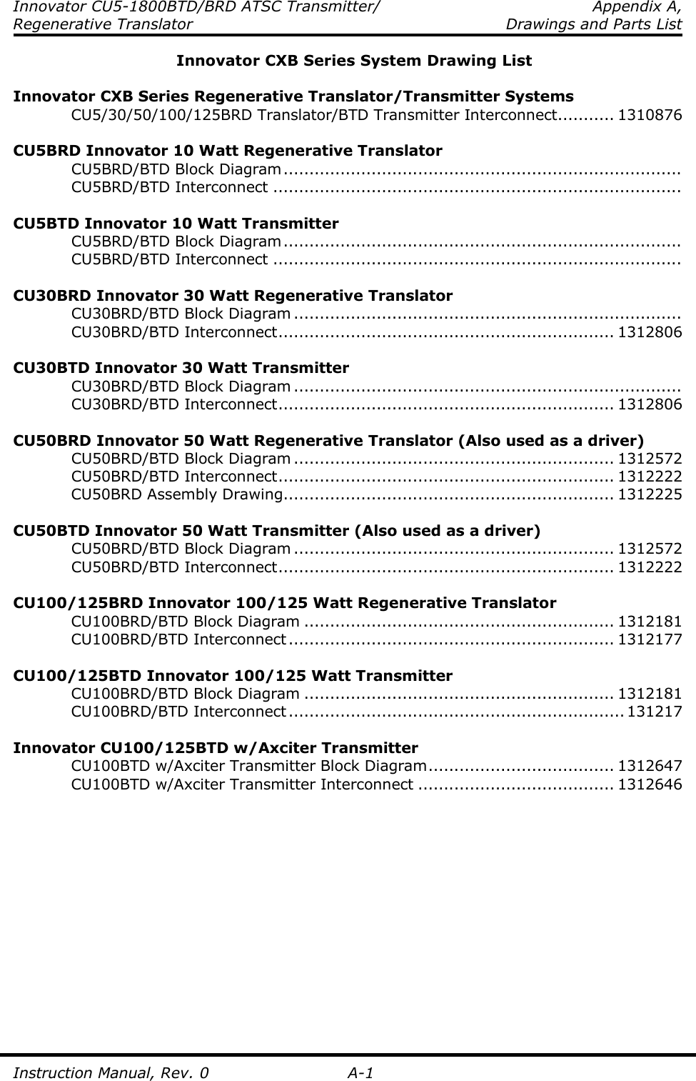 Innovator CU5-1800BTD/BRD ATSC Transmitter/  Appendix A, Regenerative Translator    Drawings and Parts List  Instruction Manual, Rev. 0  A-1 Innovator CXB Series System Drawing List  Innovator CXB Series Regenerative Translator/Transmitter Systems     CU5/30/50/100/125BRD Translator/BTD Transmitter Interconnect........... 1310876    CU5BRD Innovator 10 Watt Regenerative Translator     CU5BRD/BTD Block Diagram.............................................................................     CU5BRD/BTD Interconnect ...............................................................................      CU5BTD Innovator 10 Watt Transmitter     CU5BRD/BTD Block Diagram.............................................................................     CU5BRD/BTD Interconnect ...............................................................................  CU30BRD Innovator 30 Watt Regenerative Translator     CU30BRD/BTD Block Diagram ...........................................................................     CU30BRD/BTD Interconnect................................................................. 1312806      CU30BTD Innovator 30 Watt Transmitter     CU30BRD/BTD Block Diagram ...........................................................................     CU30BRD/BTD Interconnect................................................................. 1312806  CU50BRD Innovator 50 Watt Regenerative Translator (Also used as a driver)     CU50BRD/BTD Block Diagram .............................................................. 1312572     CU50BRD/BTD Interconnect................................................................. 1312222     CU50BRD Assembly Drawing................................................................ 1312225  CU50BTD Innovator 50 Watt Transmitter (Also used as a driver)     CU50BRD/BTD Block Diagram .............................................................. 1312572     CU50BRD/BTD Interconnect................................................................. 1312222      CU100/125BRD Innovator 100/125 Watt Regenerative Translator     CU100BRD/BTD Block Diagram ............................................................ 1312181     CU100BRD/BTD Interconnect ............................................................... 1312177  CU100/125BTD Innovator 100/125 Watt Transmitter     CU100BRD/BTD Block Diagram ............................................................ 1312181     CU100BRD/BTD Interconnect .................................................................131217  Innovator CU100/125BTD w/Axciter Transmitter     CU100BTD w/Axciter Transmitter Block Diagram.................................... 1312647     CU100BTD w/Axciter Transmitter Interconnect ...................................... 1312646 