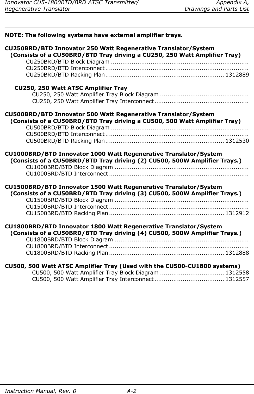 Innovator CU5-1800BTD/BRD ATSC Transmitter/  Appendix A, Regenerative Translator    Drawings and Parts List  Instruction Manual, Rev. 0  A-2   NOTE: The following systems have external amplifier trays.  CU250BRD/BTD Innovator 250 Watt Regenerative Translator/System    (Consists of a CU50BRD/BTD Tray driving a CU250, 250 Watt Amplifier Tray)     CU250BRD/BTD Block Diagram .........................................................................     CU250BRD/BTD Interconnect............................................................................     CU250BRD/BTD Racking Plan............................................................... 1312889        CU250, 250 Watt ATSC Amplifier Tray       CU250, 250 Watt Amplifier Tray Block Diagram ...............................................       CU250, 250 Watt Amplifier Tray Interconnect..................................................  CU500BRD/BTD Innovator 500 Watt Regenerative Translator/System    (Consists of a CU50BRD/BTD Tray driving a CU500, 500 Watt Amplifier Tray)     CU500BRD/BTD Block Diagram .........................................................................     CU500BRD/BTD Interconnect............................................................................     CU500BRD/BTD Racking Plan............................................................... 1312530  CU1000BRD/BTD Innovator 1000 Watt Regenerative Translator/System    (Consists of a CU50BRD/BTD Tray driving (2) CU500, 500W Amplifier Trays.)     CU1000BRD/BTD Block Diagram .......................................................................     CU1000BRD/BTD Interconnect ..........................................................................  CU1500BRD/BTD Innovator 1500 Watt Regenerative Translator/System    (Consists of a CU50BRD/BTD Tray driving (3) CU500, 500W Amplifier Trays.)     CU1500BRD/BTD Block Diagram .......................................................................     CU1500BRD/BTD Interconnect ..........................................................................     CU1500BRD/BTD Racking Plan ............................................................. 1312912  CU1800BRD/BTD Innovator 1800 Watt Regenerative Translator/System    (Consists of a CU50BRD/BTD Tray driving (4) CU500, 500W Amplifier Trays.)     CU1800BRD/BTD Block Diagram .......................................................................     CU1800BRD/BTD Interconnect ..........................................................................     CU1800BRD/BTD Racking Plan ............................................................. 1312888      CU500, 500 Watt ATSC Amplifier Tray (Used with the CU500-CU1800 systems)       CU500, 500 Watt Amplifier Tray Block Diagram .................................. 1312558       CU500, 500 Watt Amplifier Tray Interconnect..................................... 1312557         